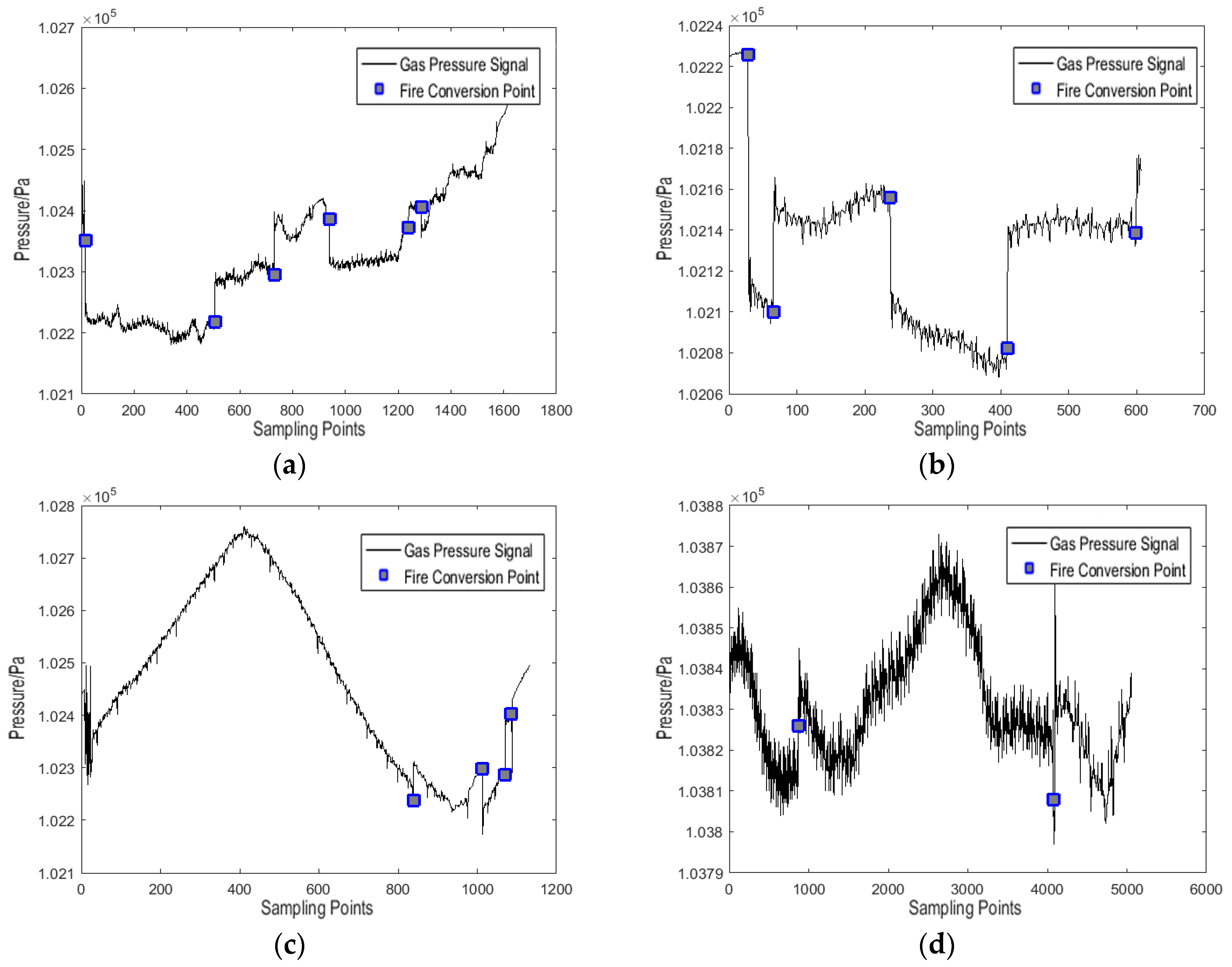 Applsci 09 02475 g007