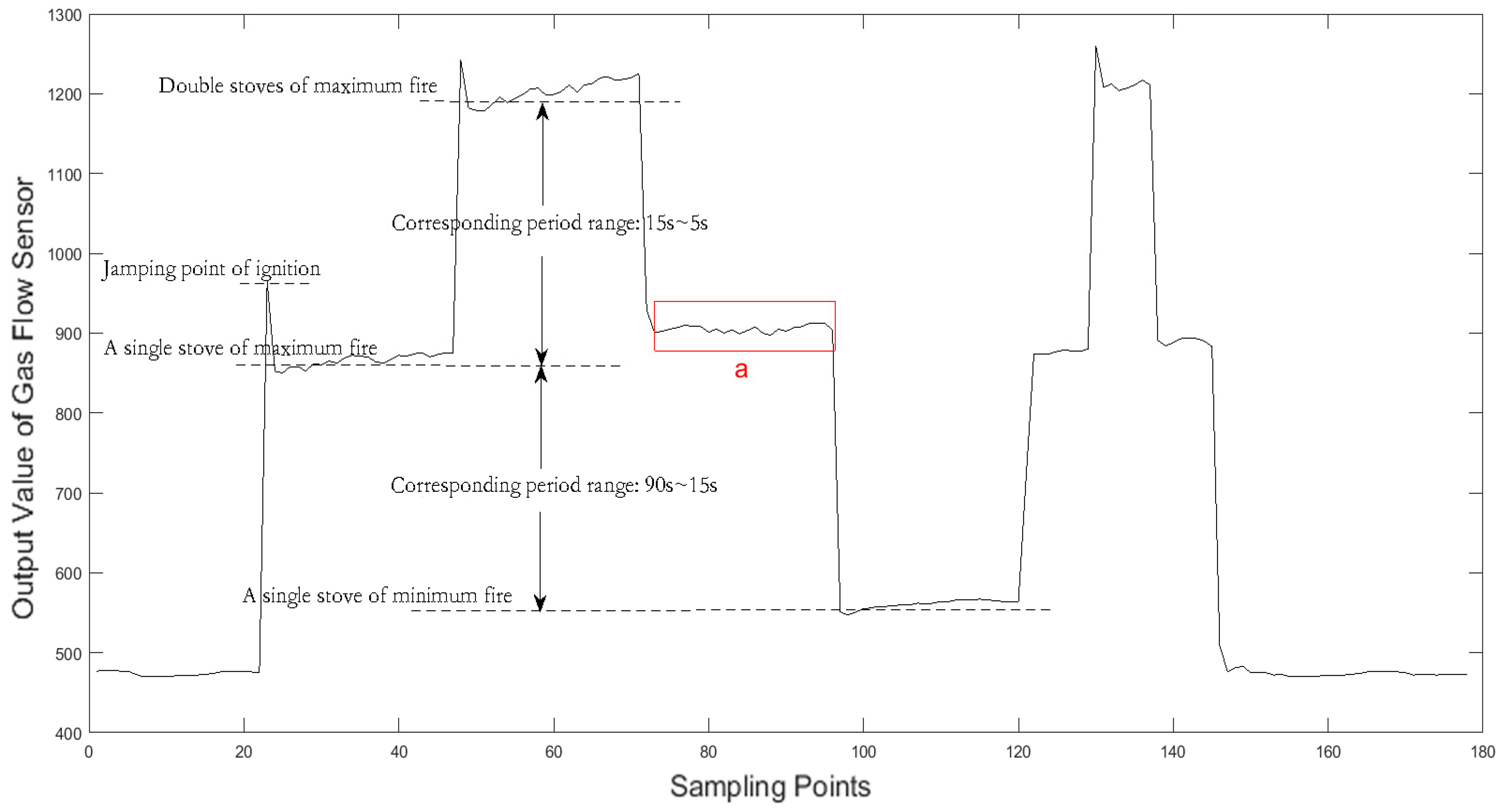 Applsci 09 02475 g009