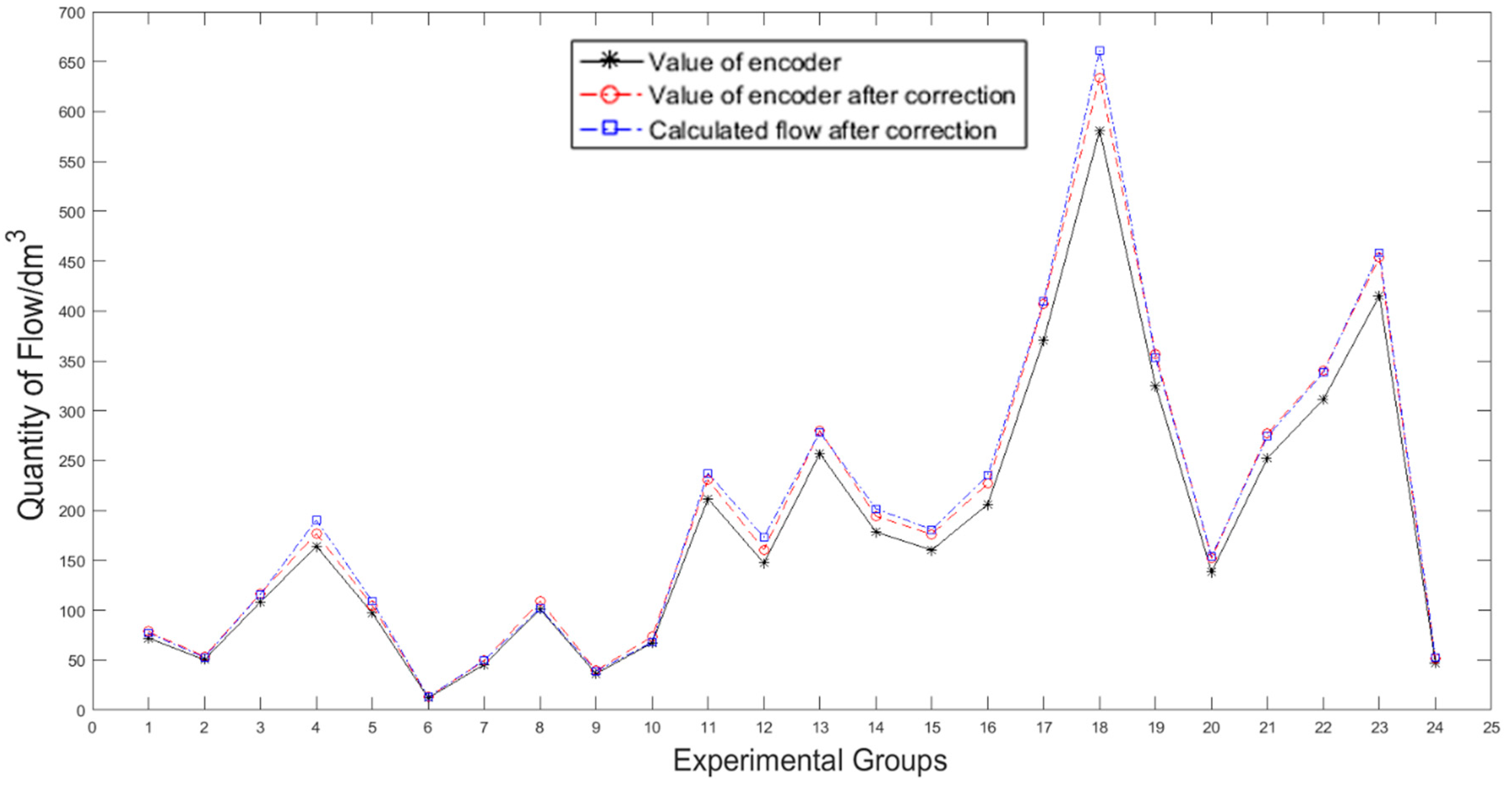 Applsci 09 02475 g011