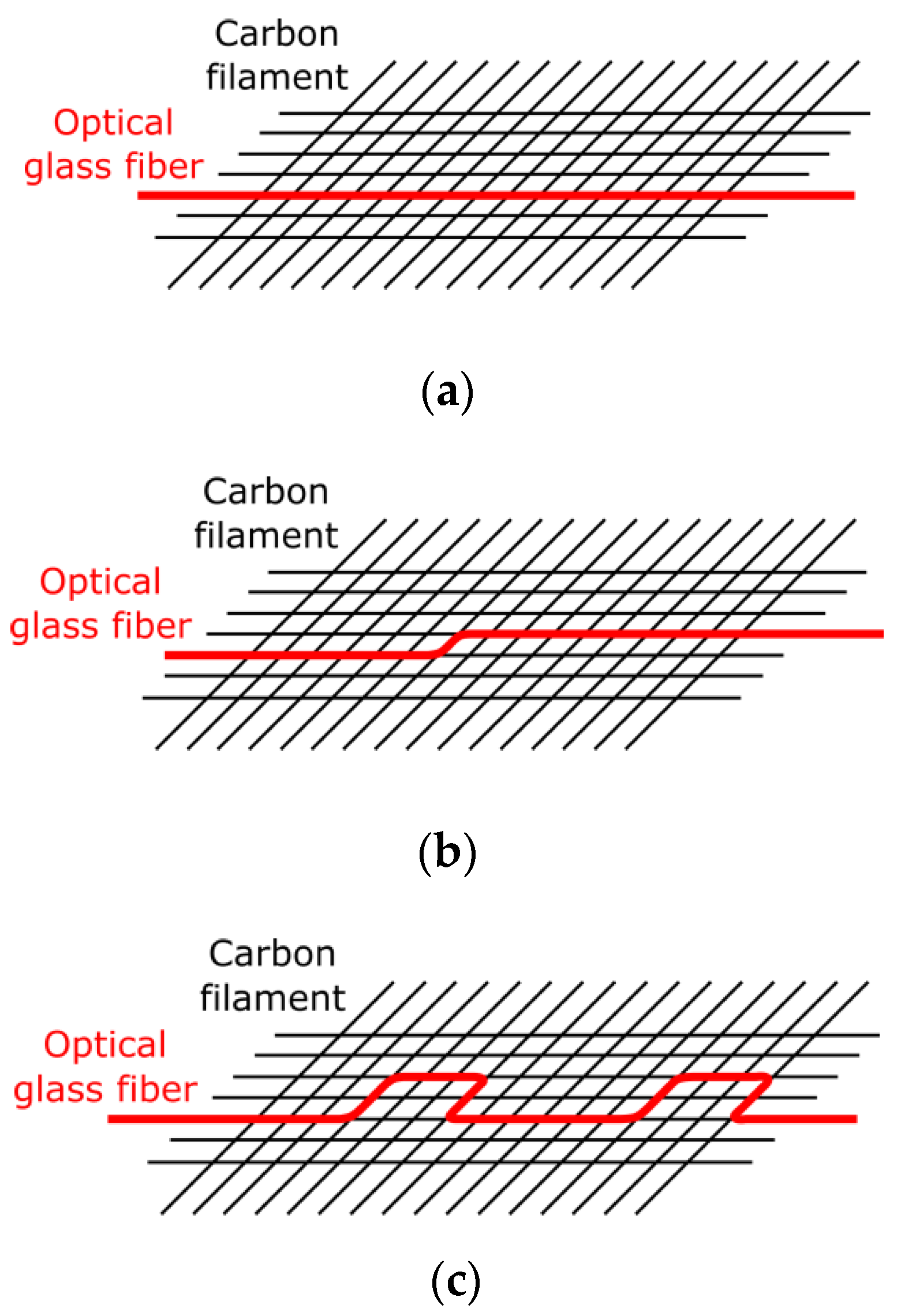 Applsci 09 02476 g002