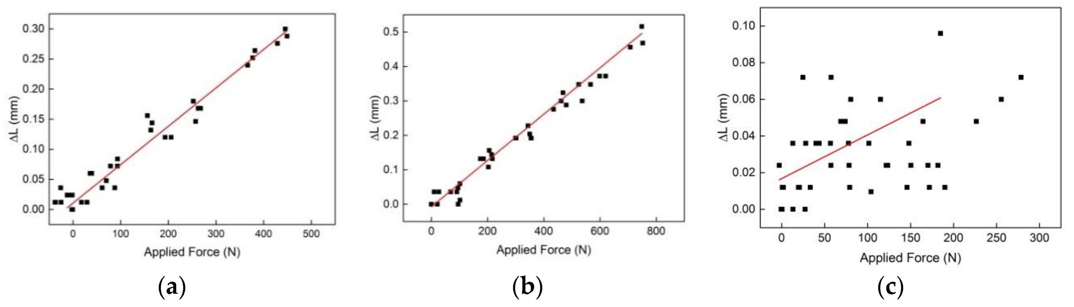 Applsci 09 02476 g006