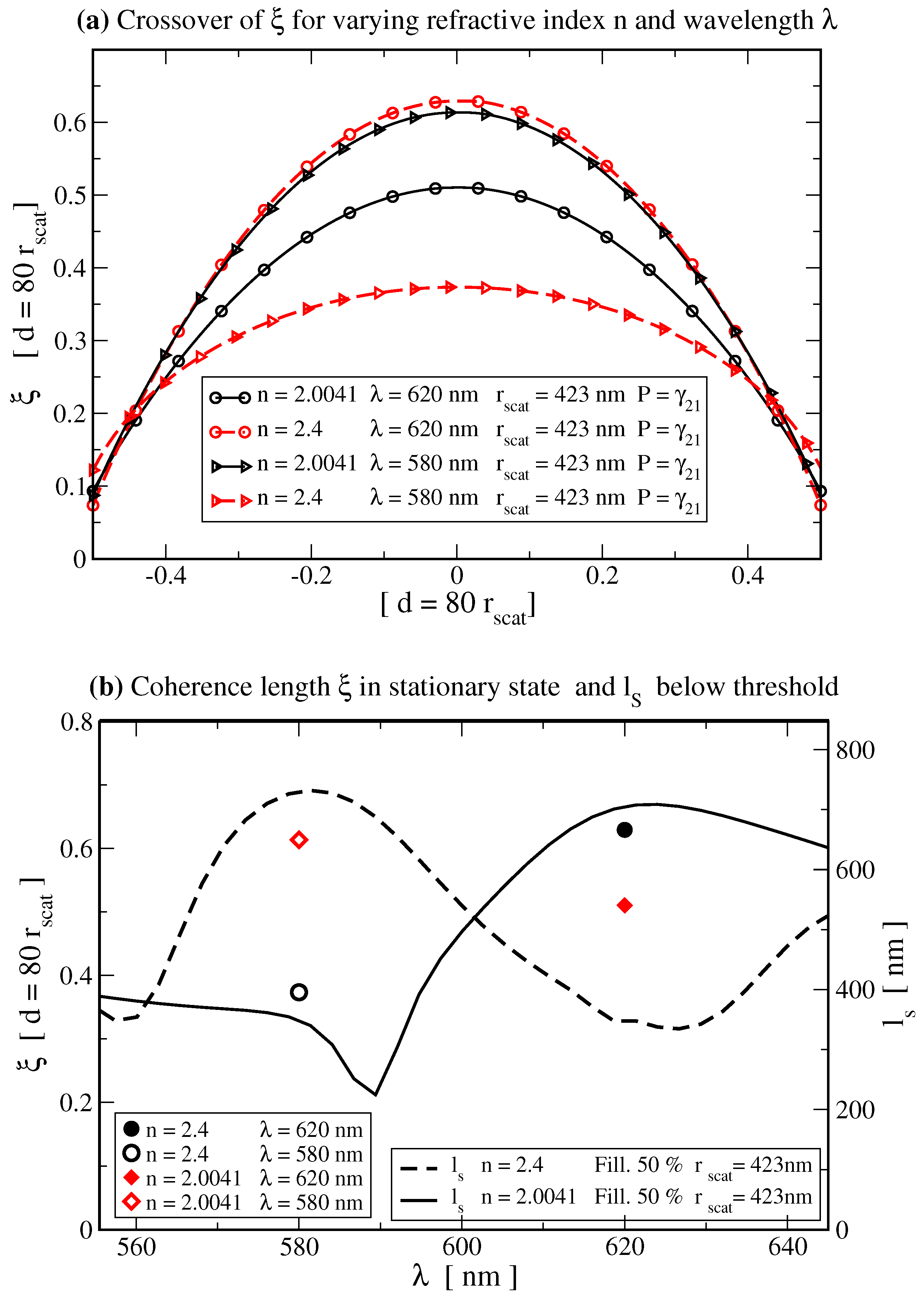 Applsci 09 02477 g004 Applsci 09 02477 g004