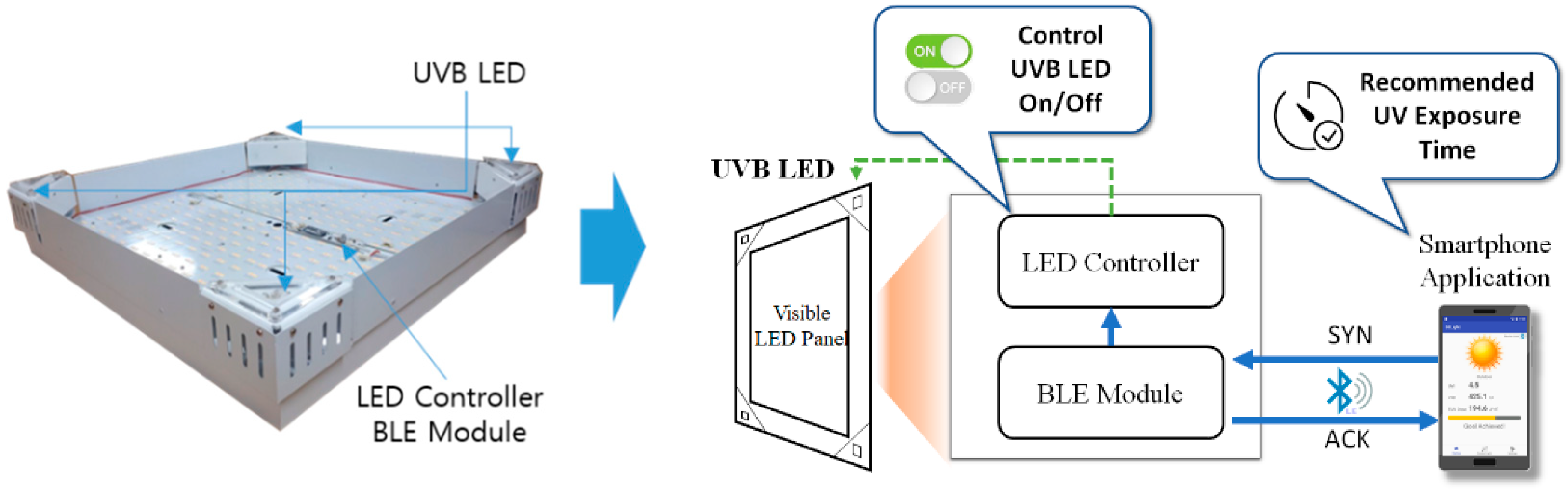 Applsci 09 02479 g004 Applsci 09 02479 g004