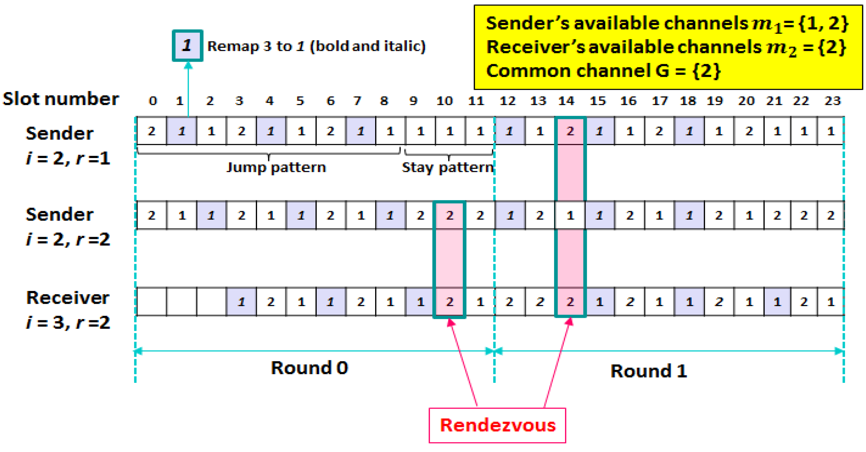 Applsci 09 02481 g003