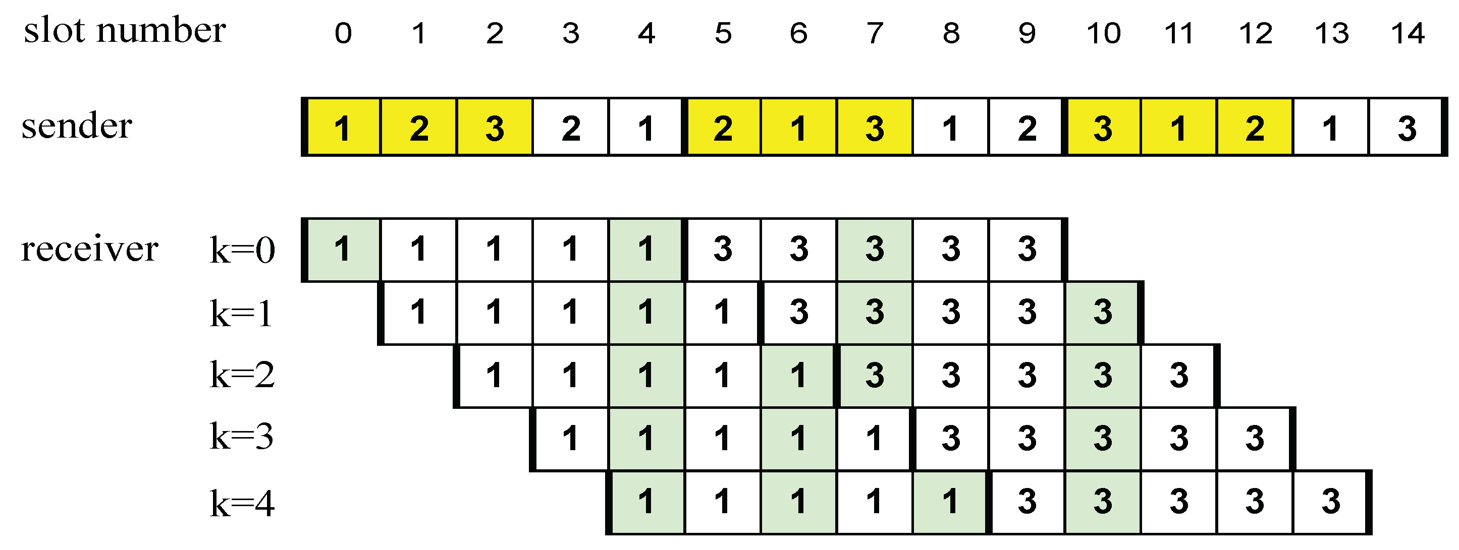 Applsci 09 02481 g005