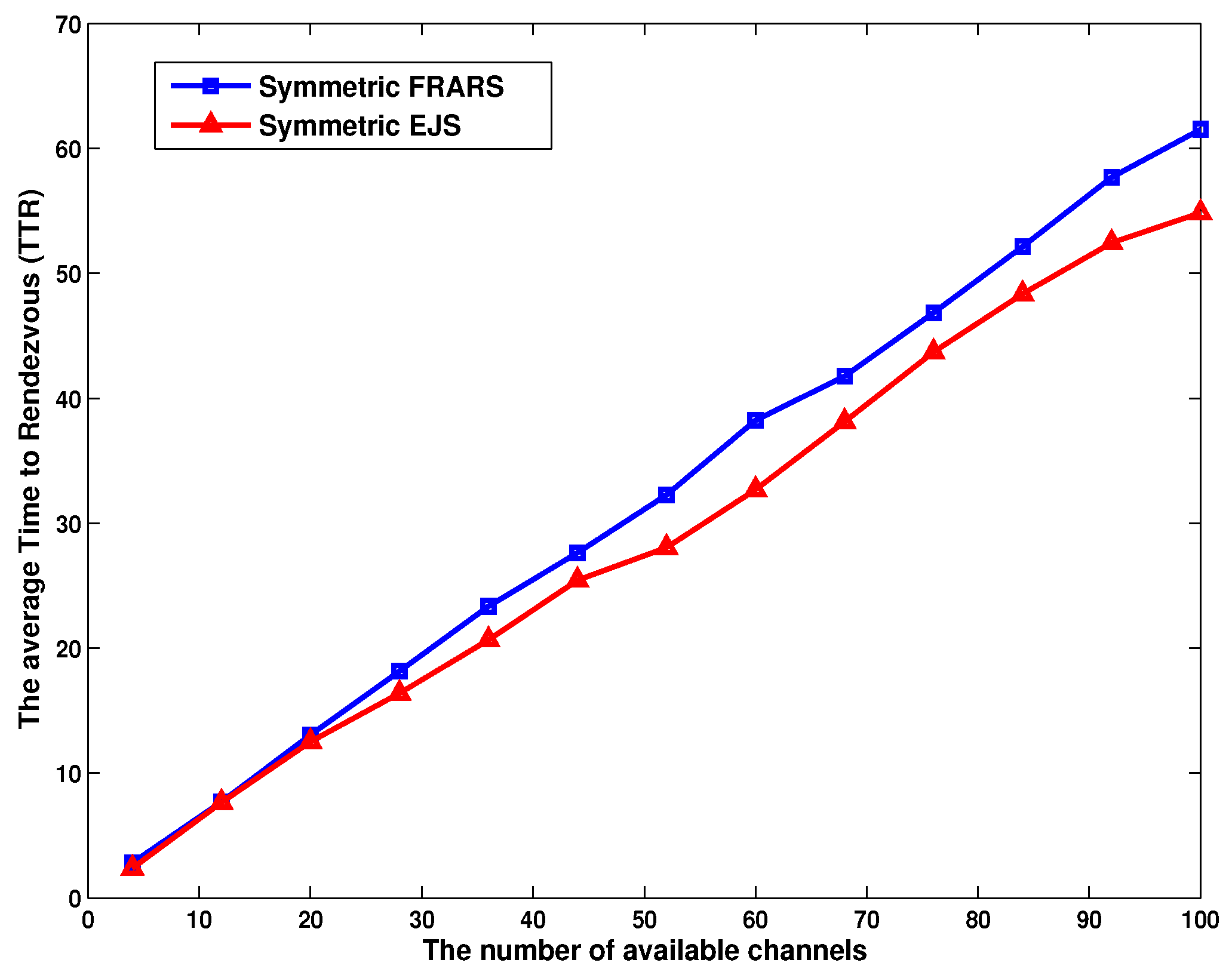 Applsci 09 02481 g006