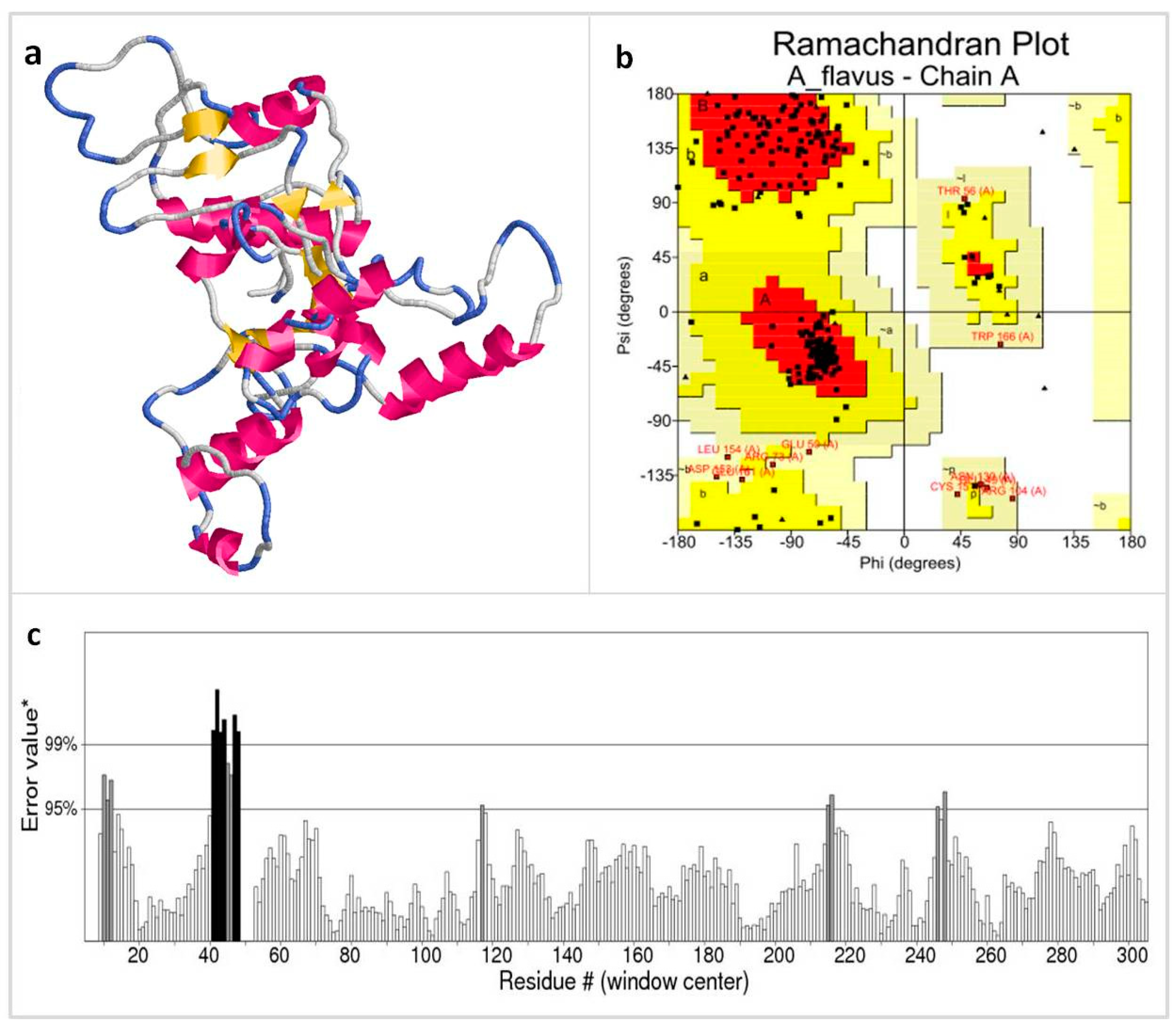 Applsci 09 02485 g001 Applsci 09 02485 g001