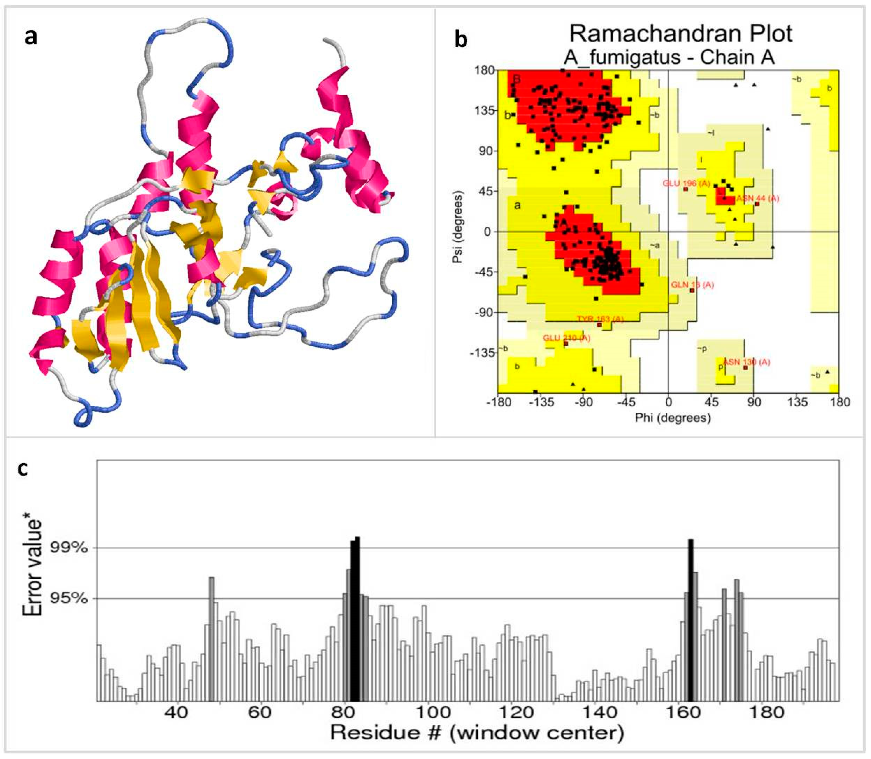 Applsci 09 02485 g002 Applsci 09 02485 g002