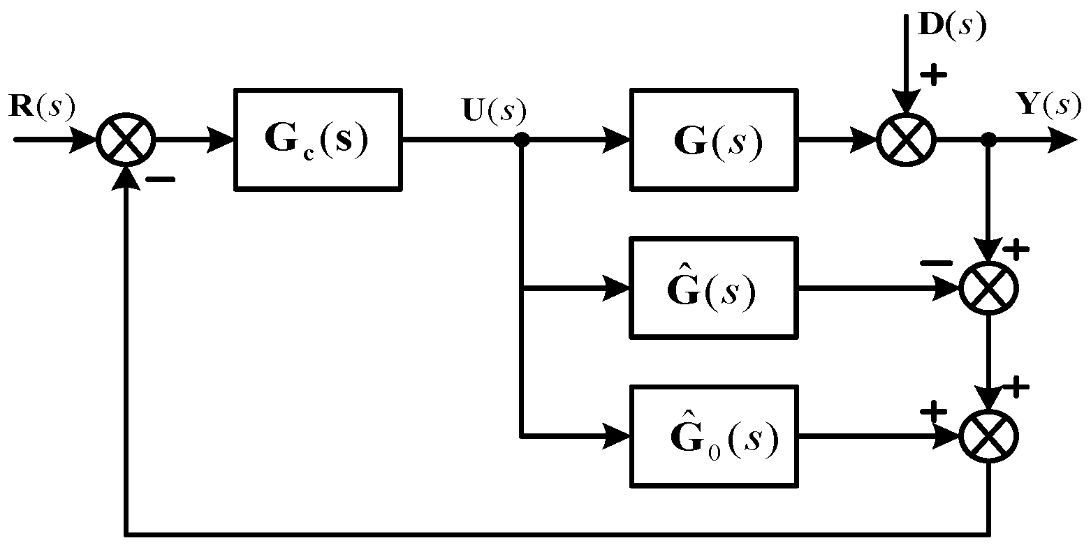 Applsci 09 02487 g001 Applsci 09 02487 g001