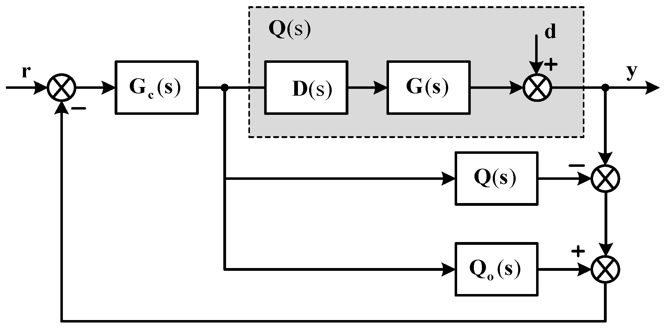Applsci 09 02487 g002 Applsci 09 02487 g002