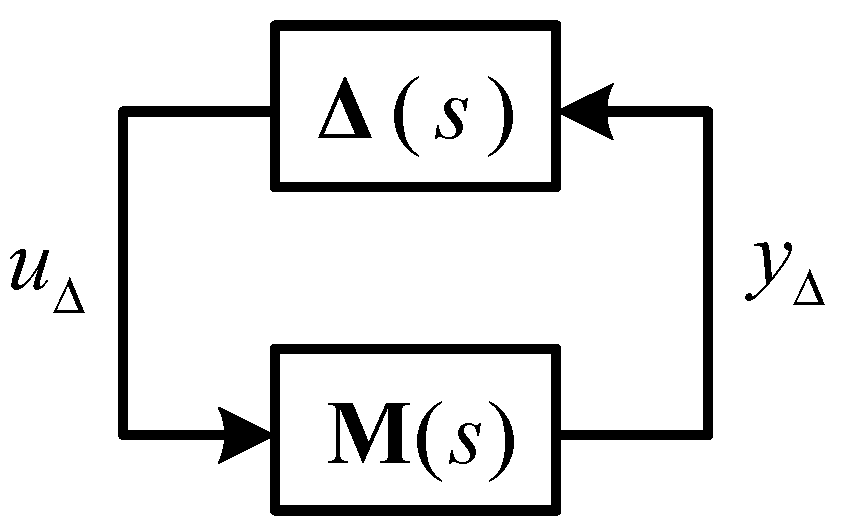 Applsci 09 02487 g007 Applsci 09 02487 g007