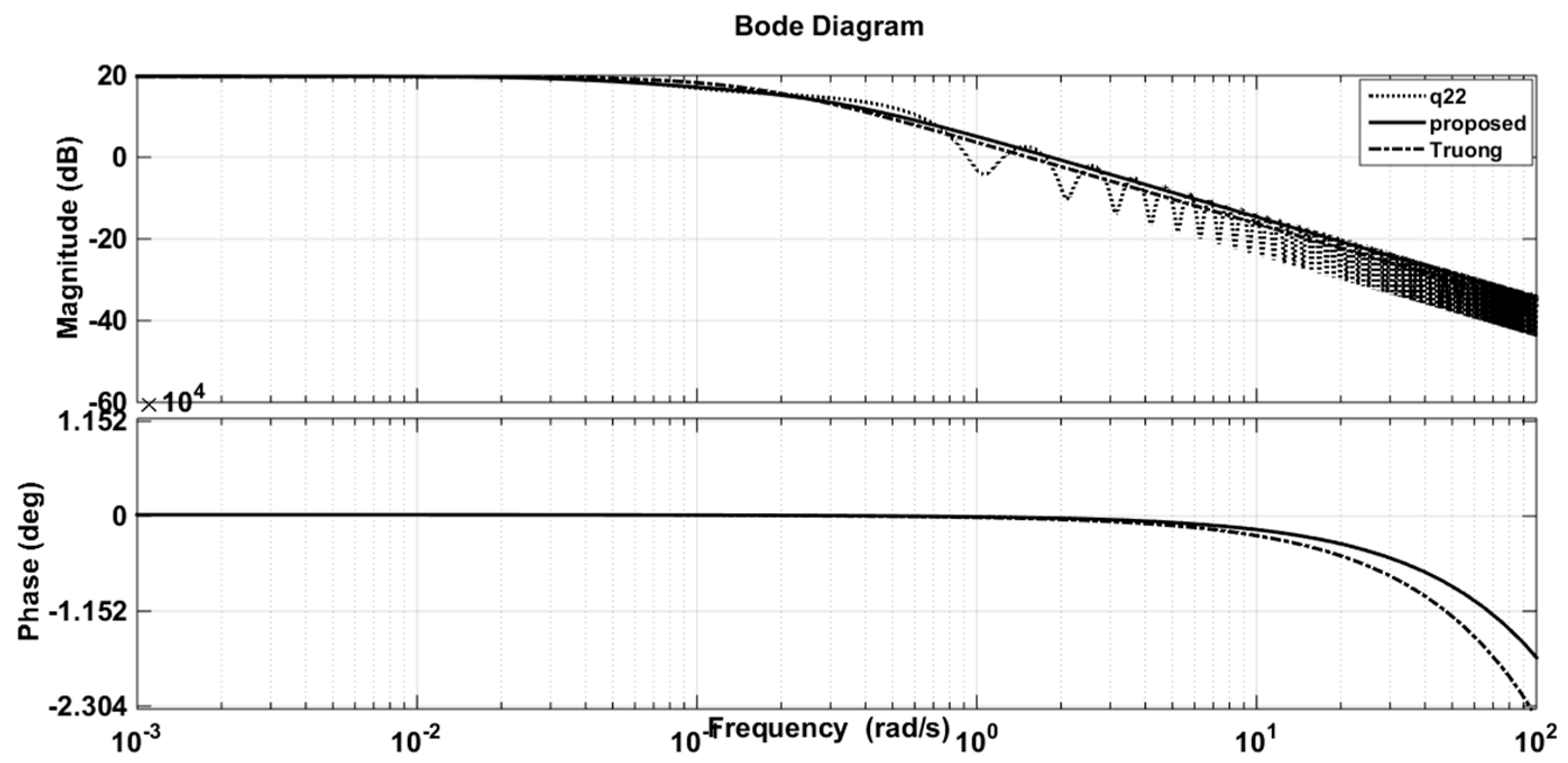 Applsci 09 02487 g009b Applsci 09 02487 g009b