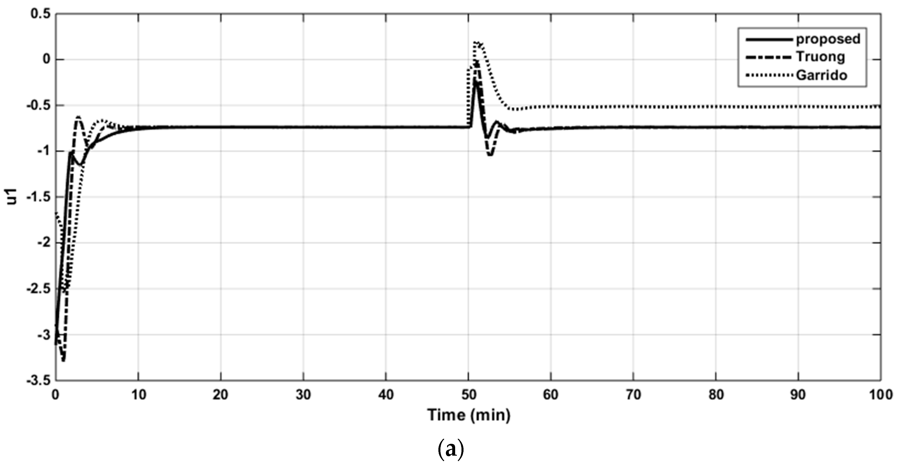 Applsci 09 02487 g016a Applsci 09 02487 g016a