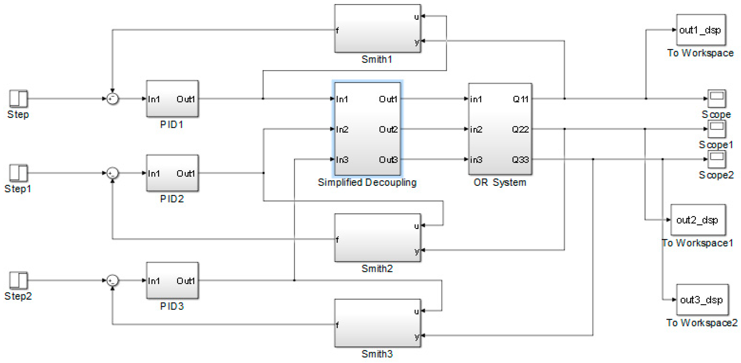 Applsci 09 02487 g0a3 Applsci 09 02487 g0a3