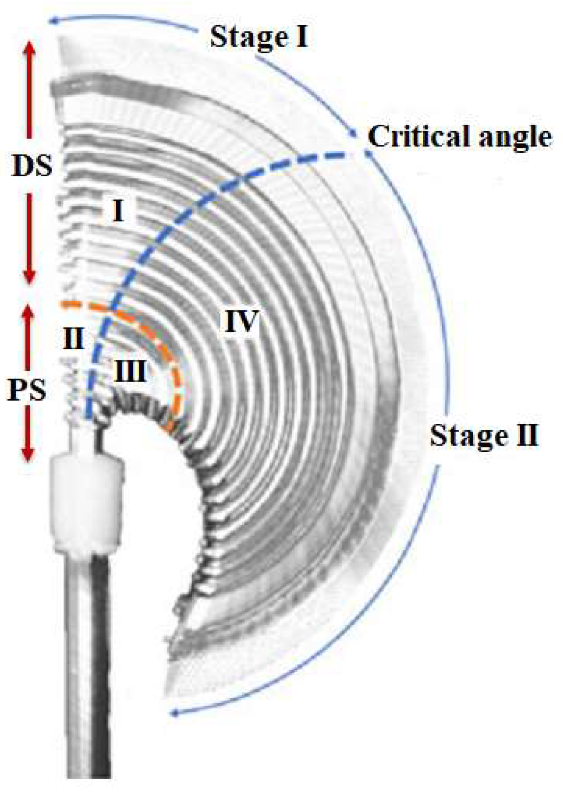 Applsci 09 02490 g004