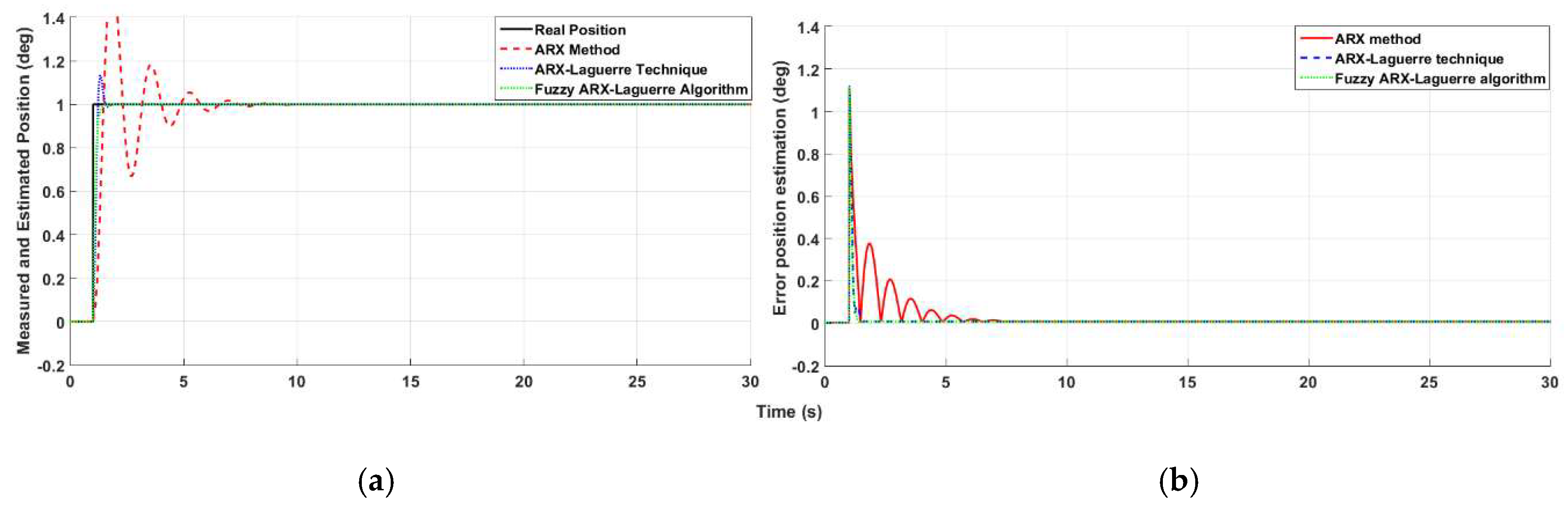 Applsci 09 02490 g008