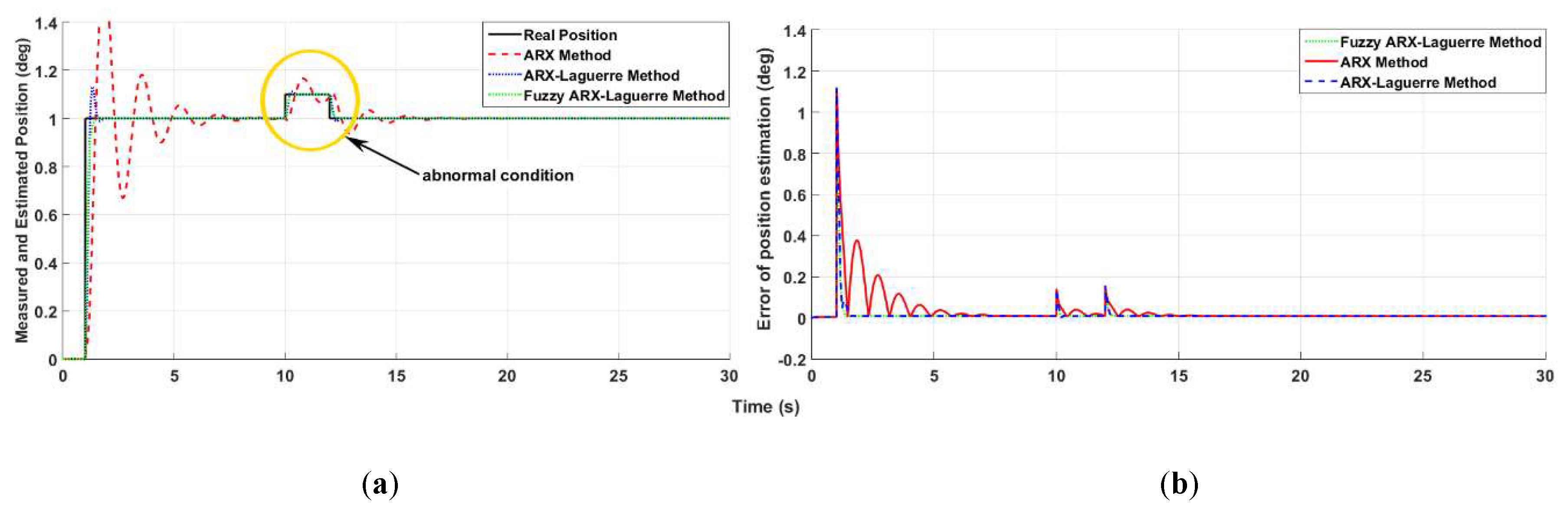 Applsci 09 02490 g009