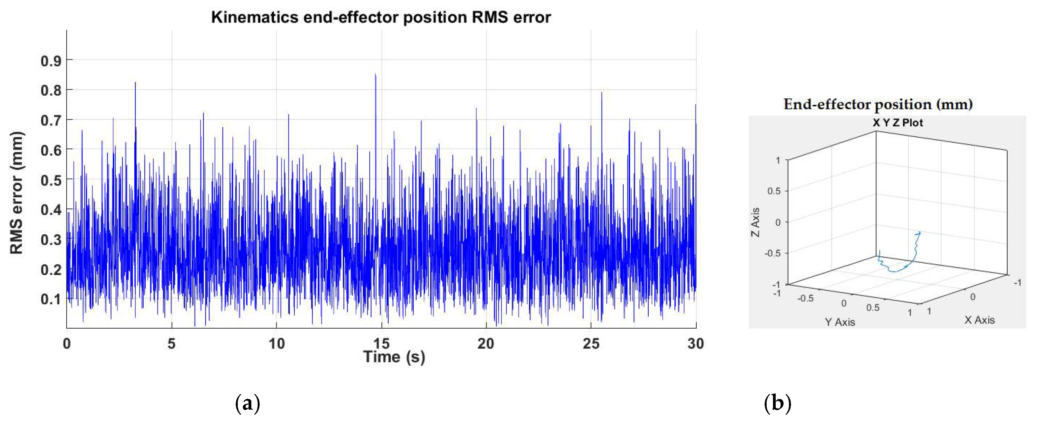 Applsci 09 02490 g019