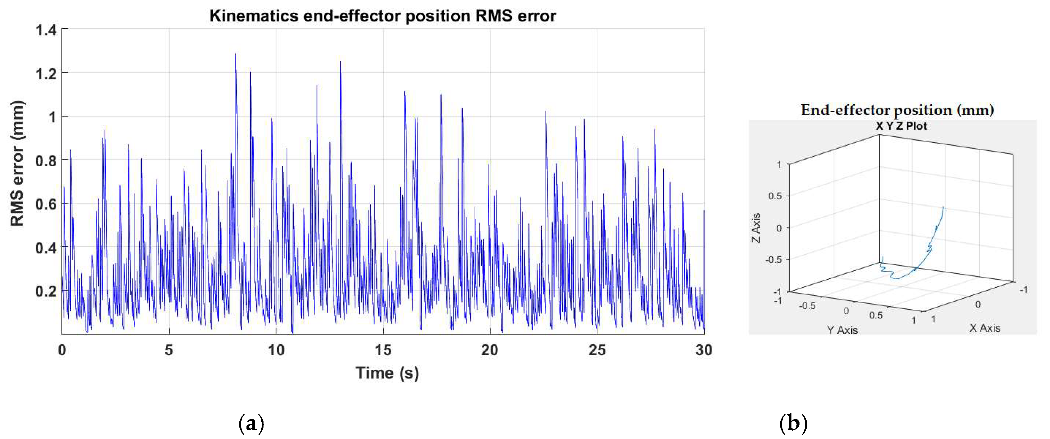 Applsci 09 02490 g020