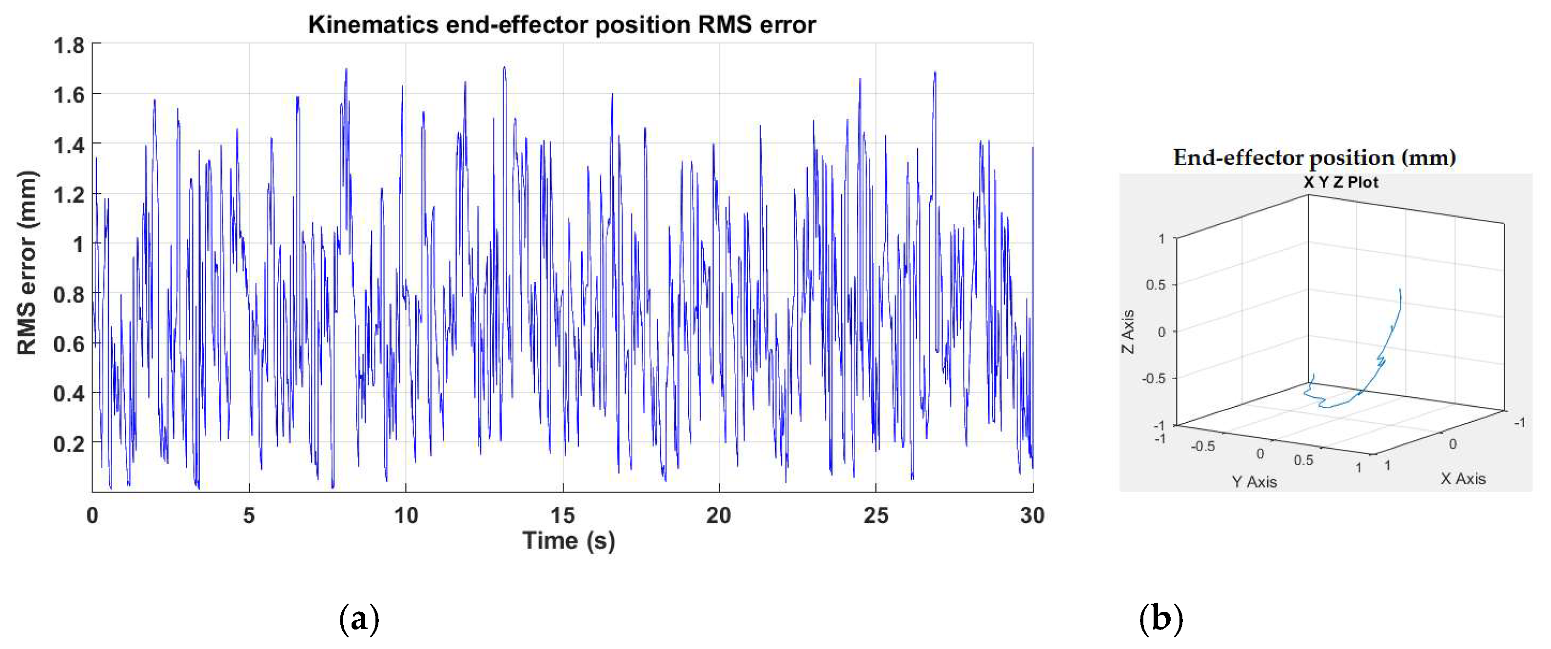 Applsci 09 02490 g021