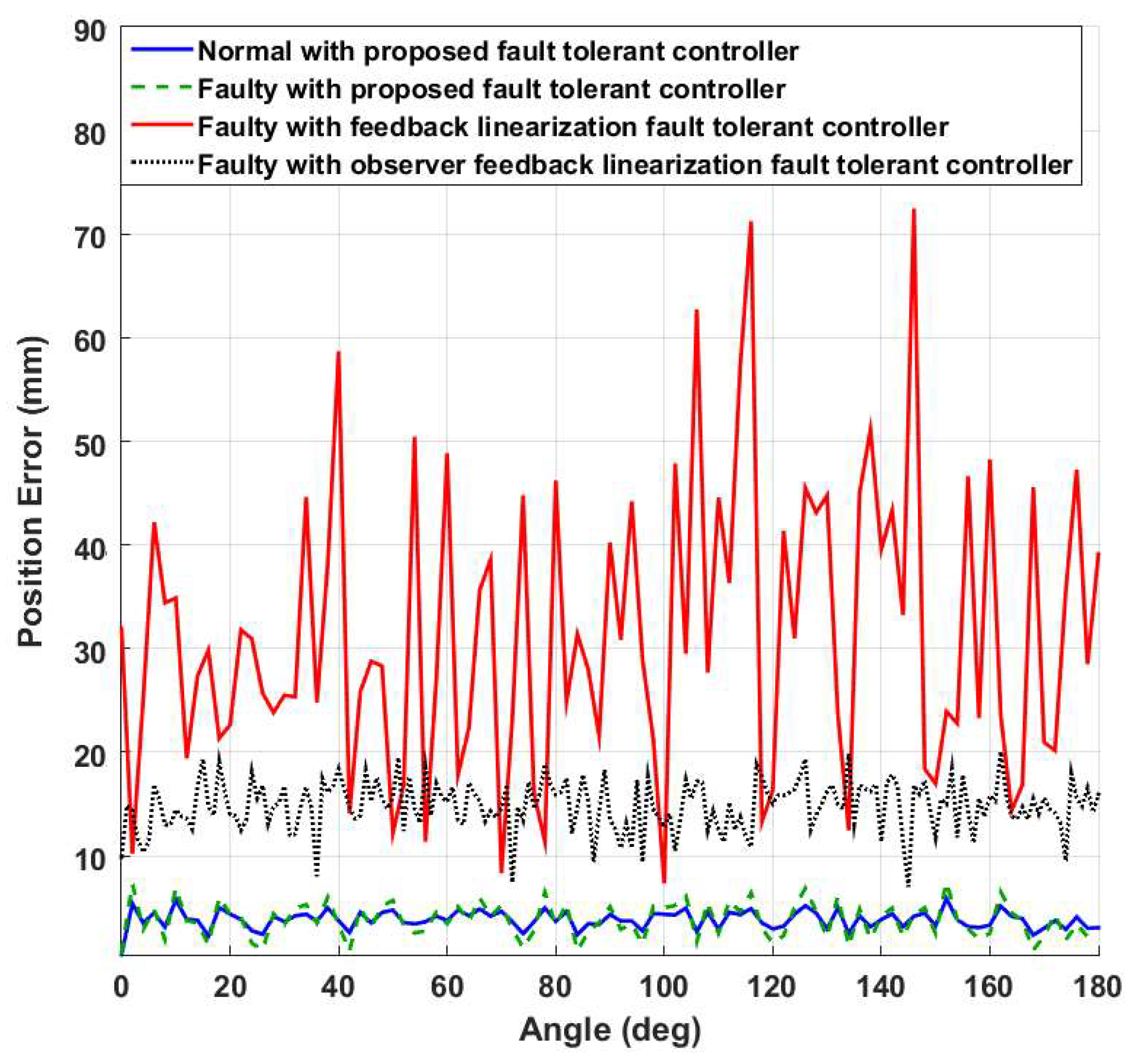 Applsci 09 02490 g024