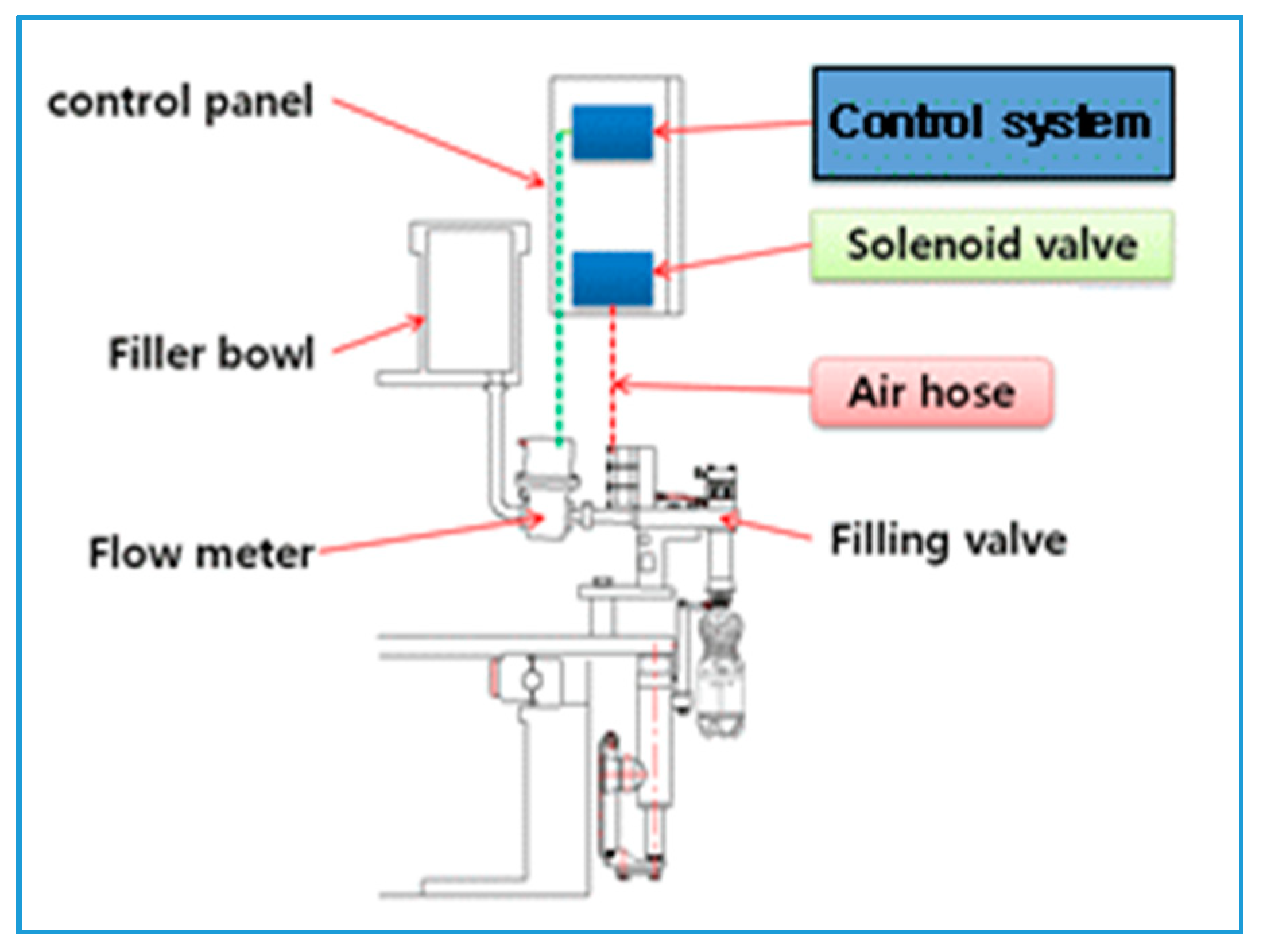 Applsci 09 02491 g001