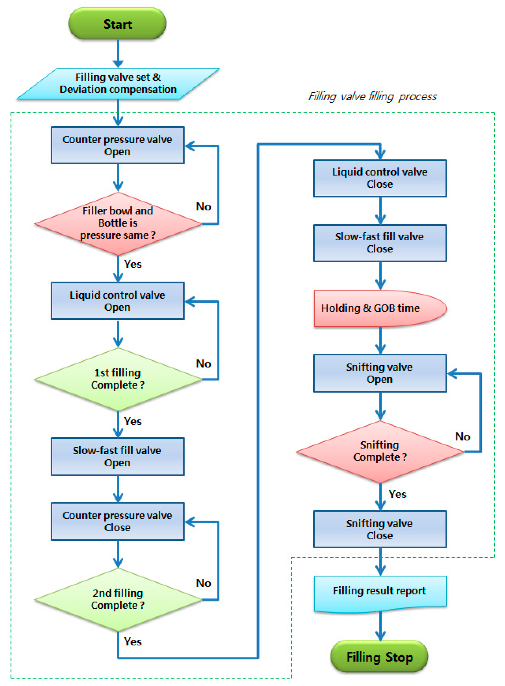 Applsci 09 02491 g003