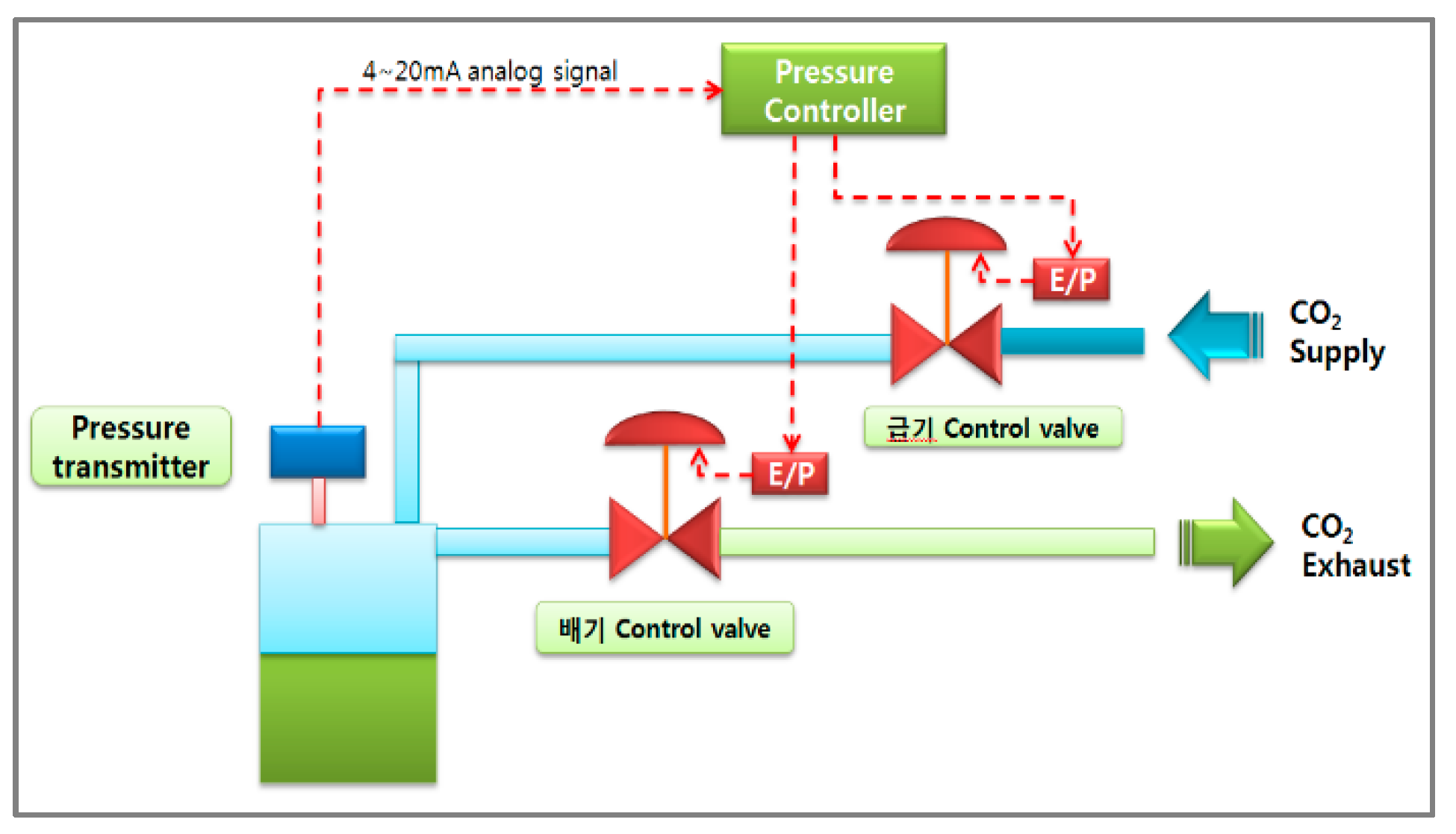 Applsci 09 02491 g004