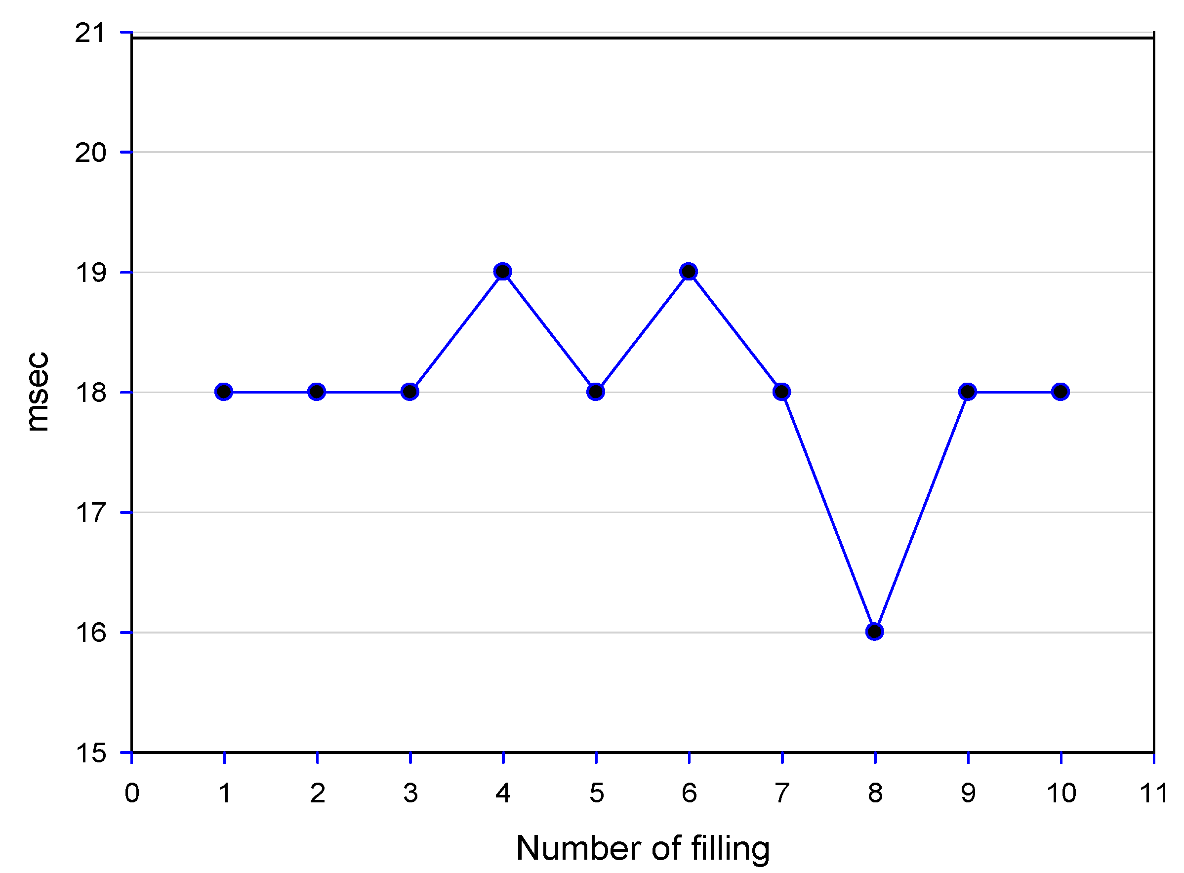 Applsci 09 02491 g006