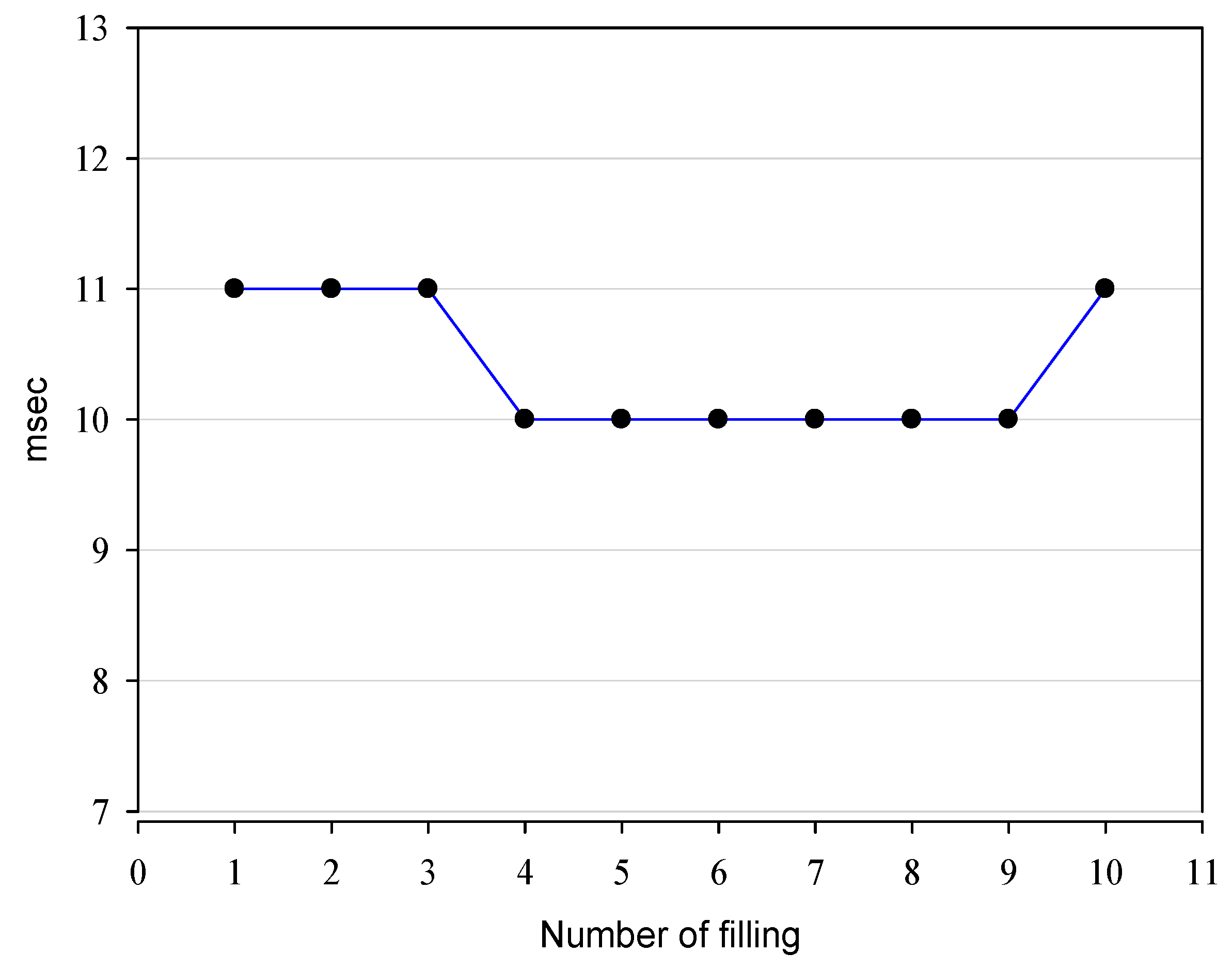 Applsci 09 02491 g007