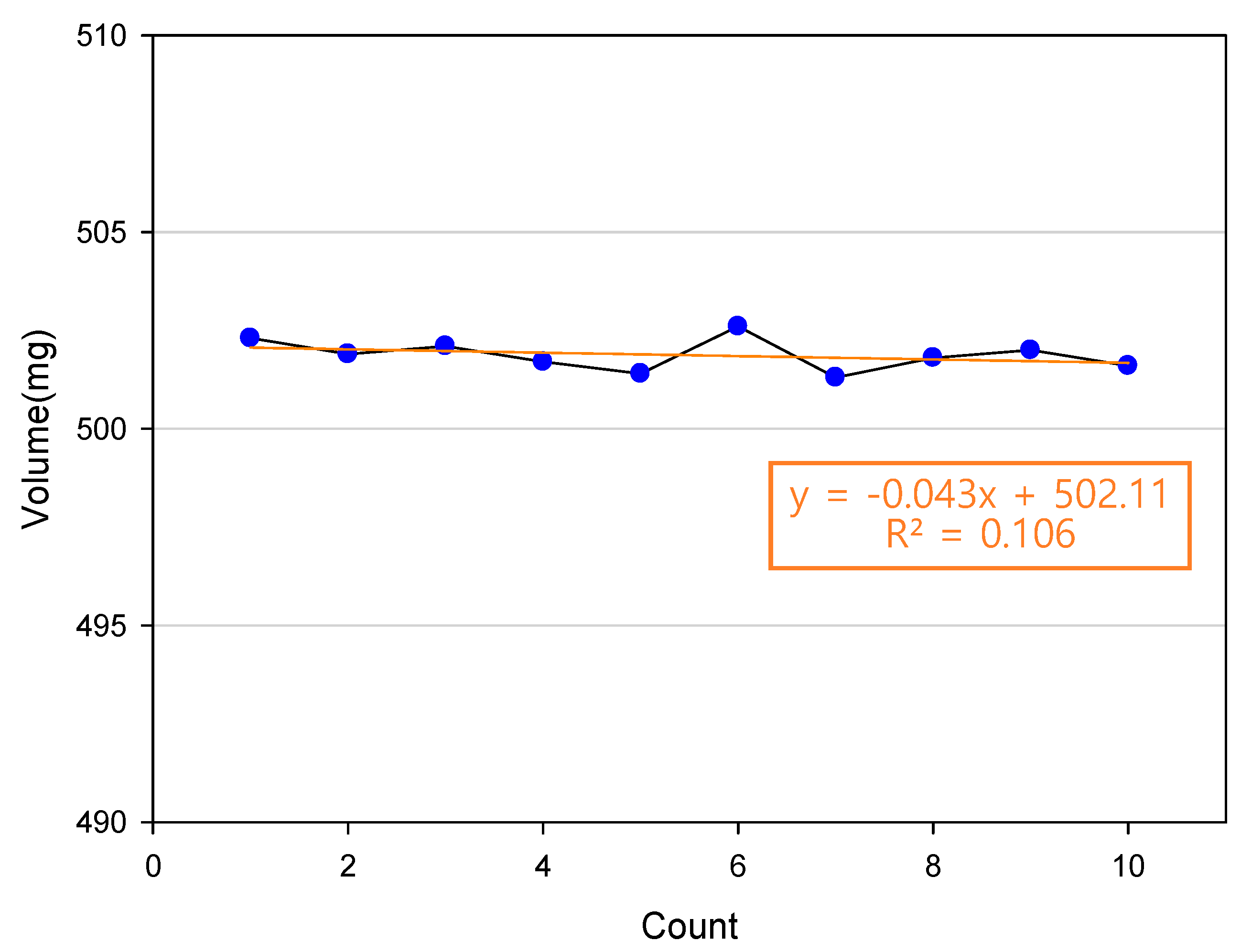 Applsci 09 02491 g009