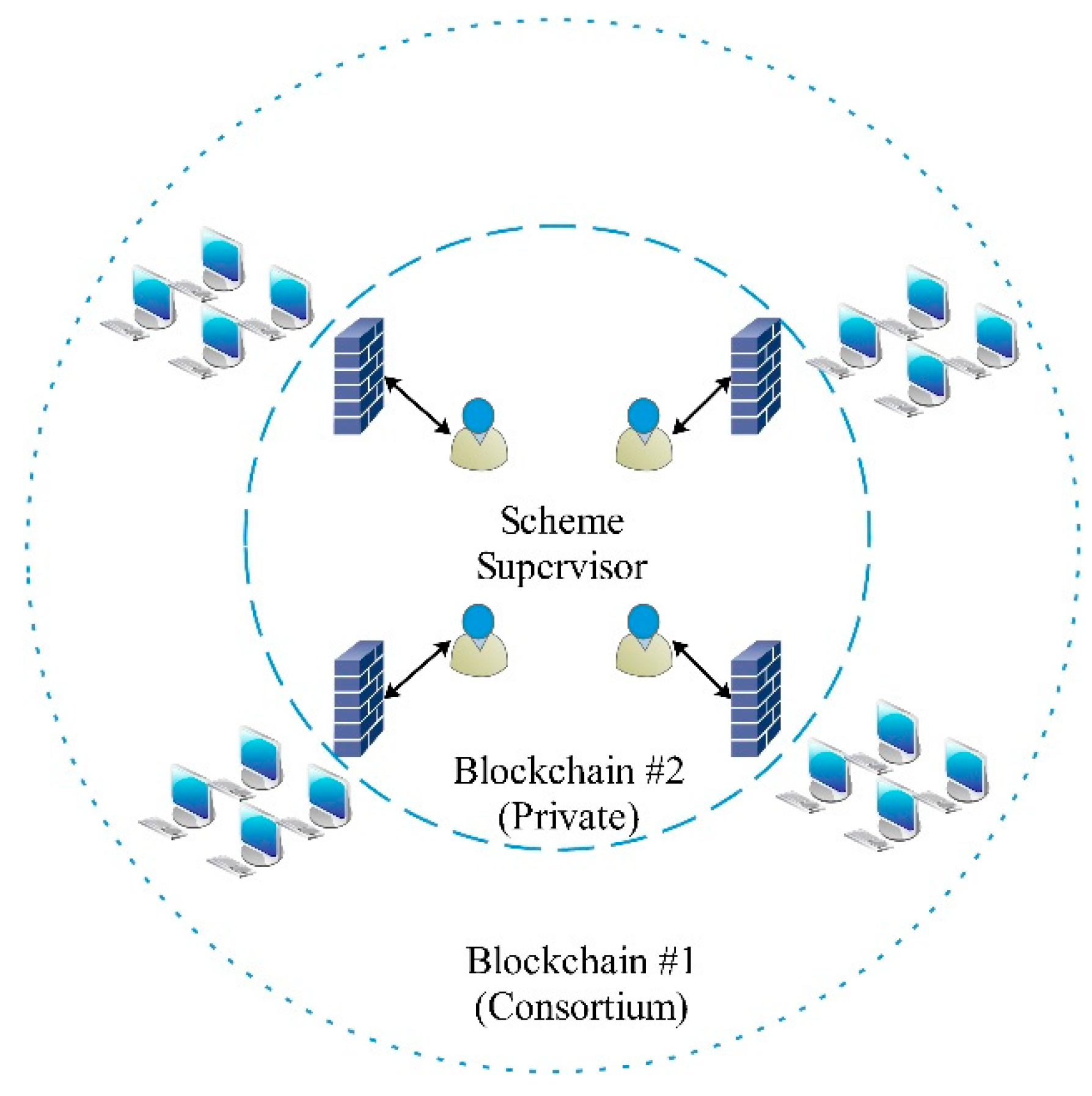 Applsci 09 02494 g003