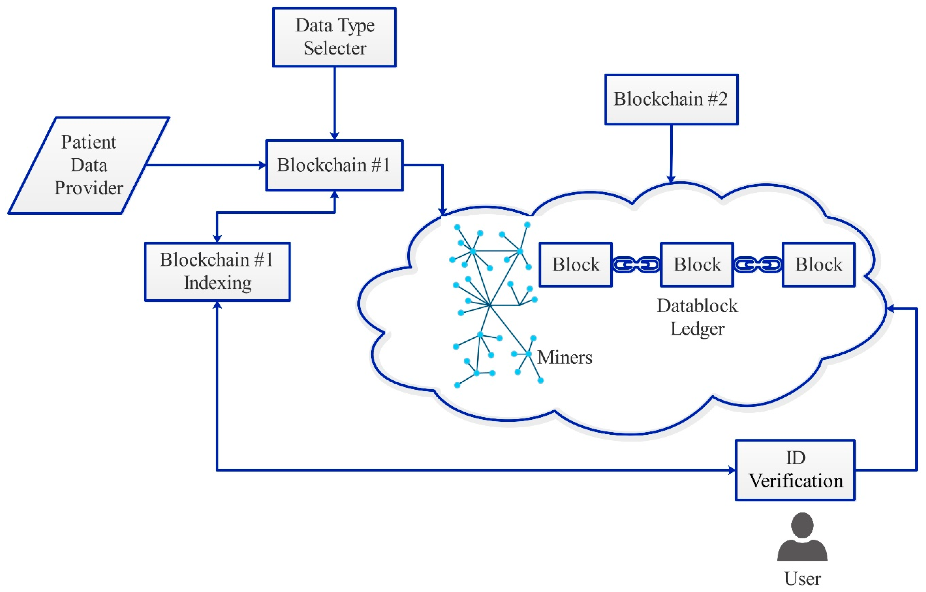 Applsci 09 02494 g004
