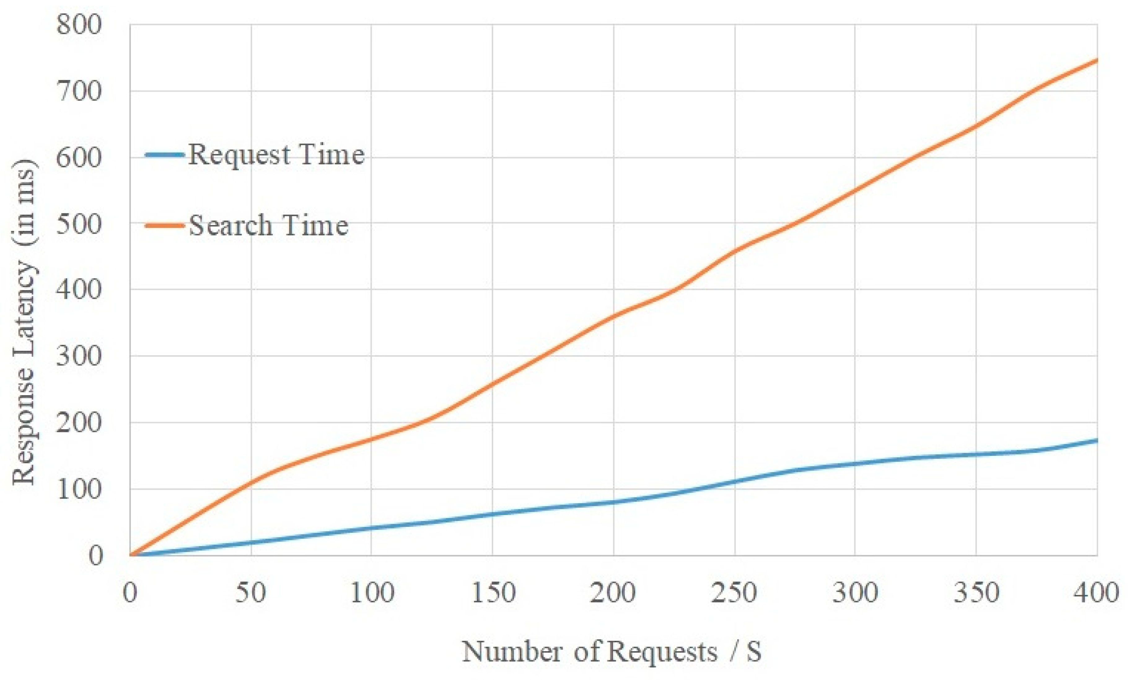 Applsci 09 02494 g008