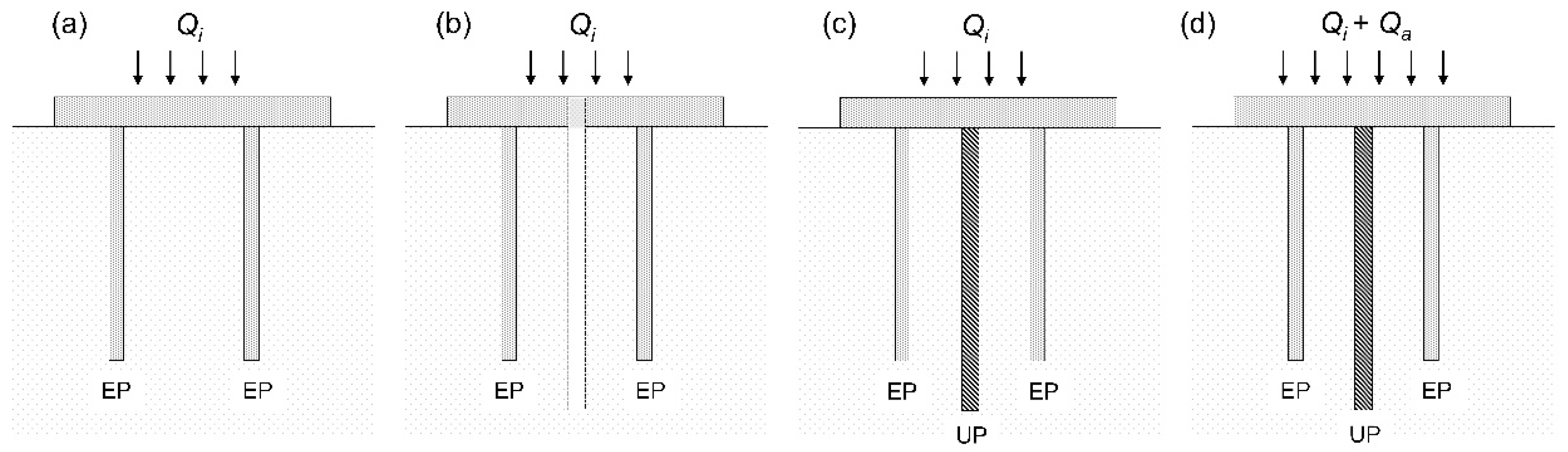 Applsci 09 02495 g001