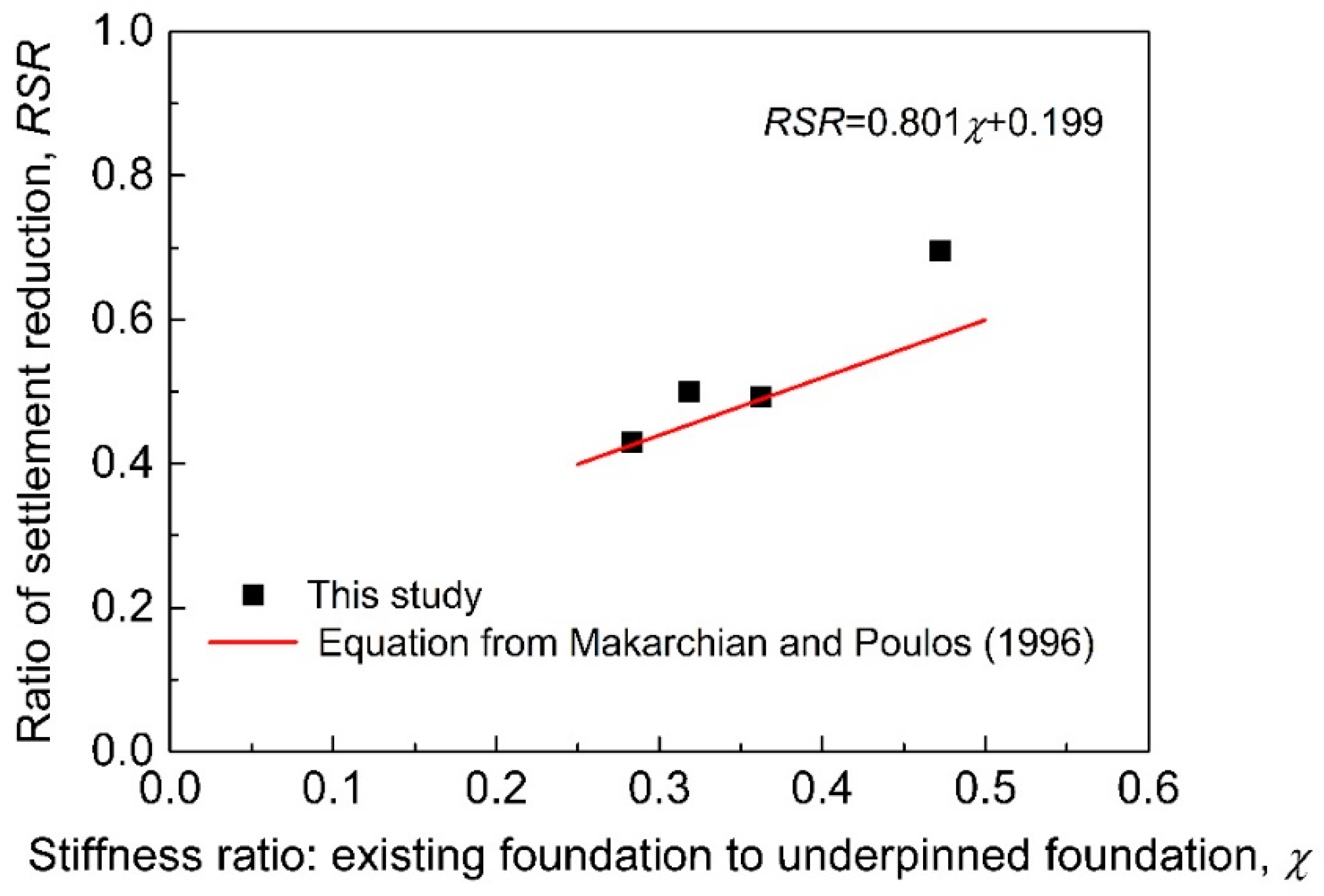 Applsci 09 02495 g007