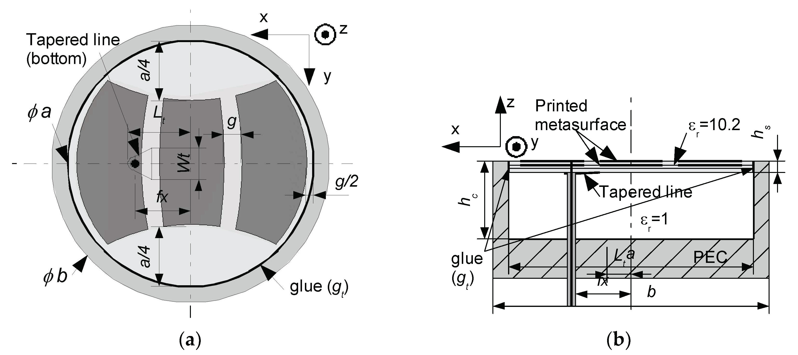 Applsci 09 02496 g001