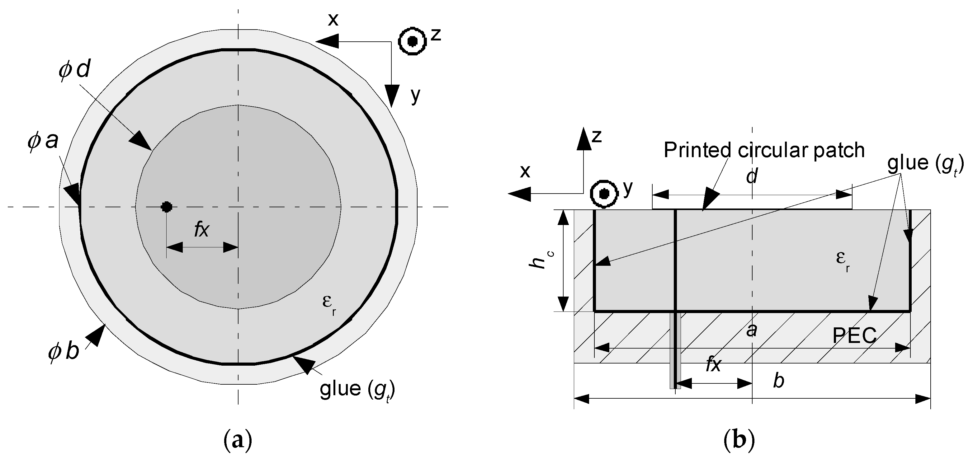 Applsci 09 02496 g003