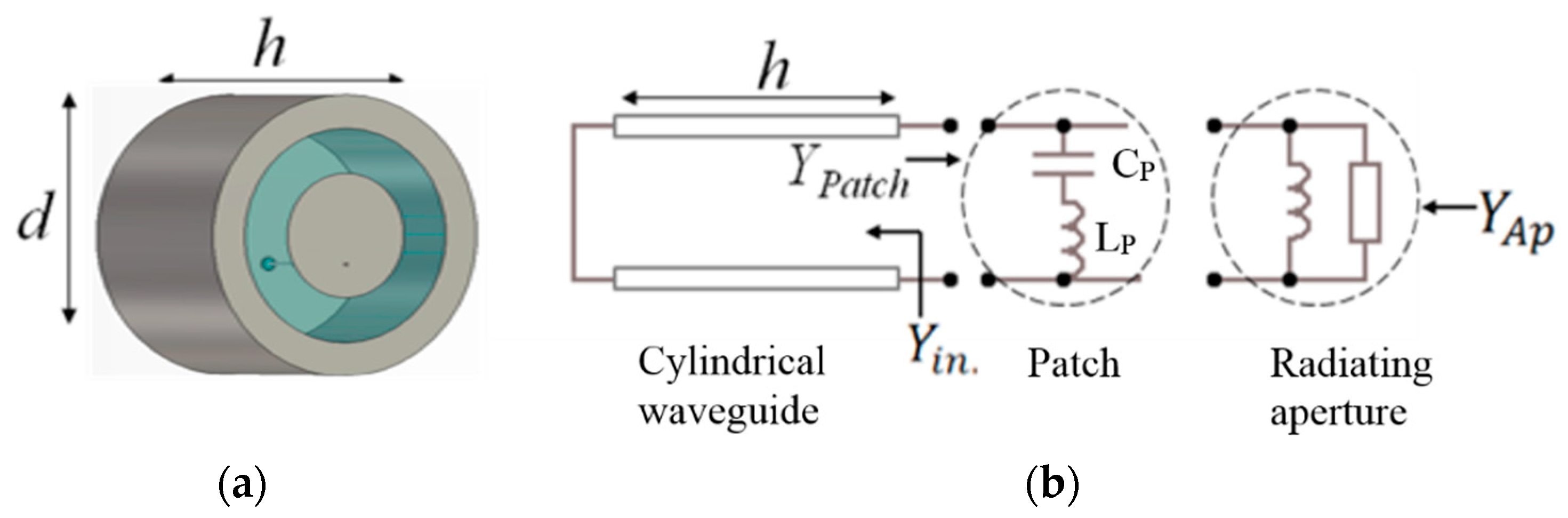 Applsci 09 02496 g004