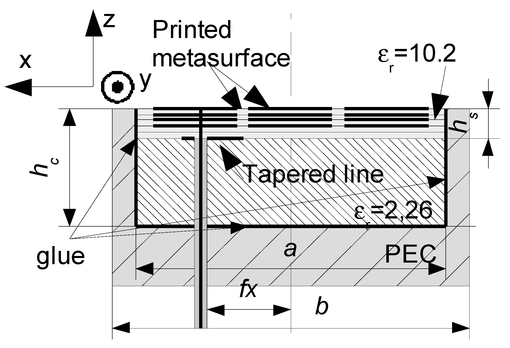 Applsci 09 02496 g011