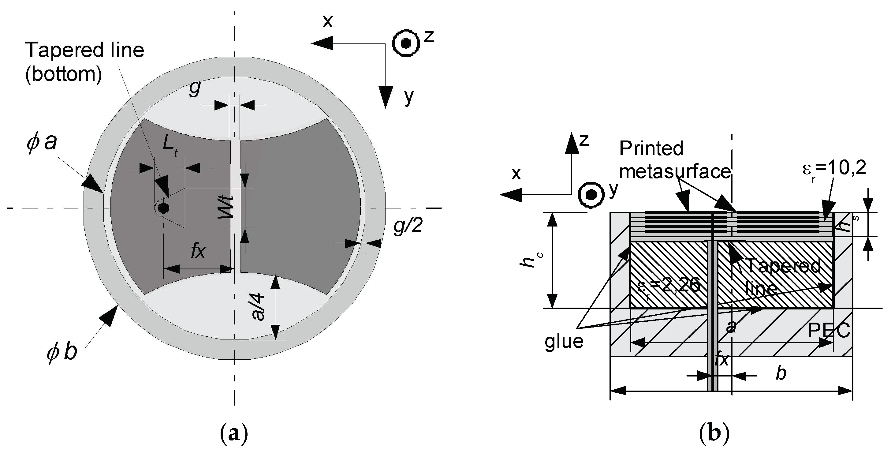 Applsci 09 02496 g014