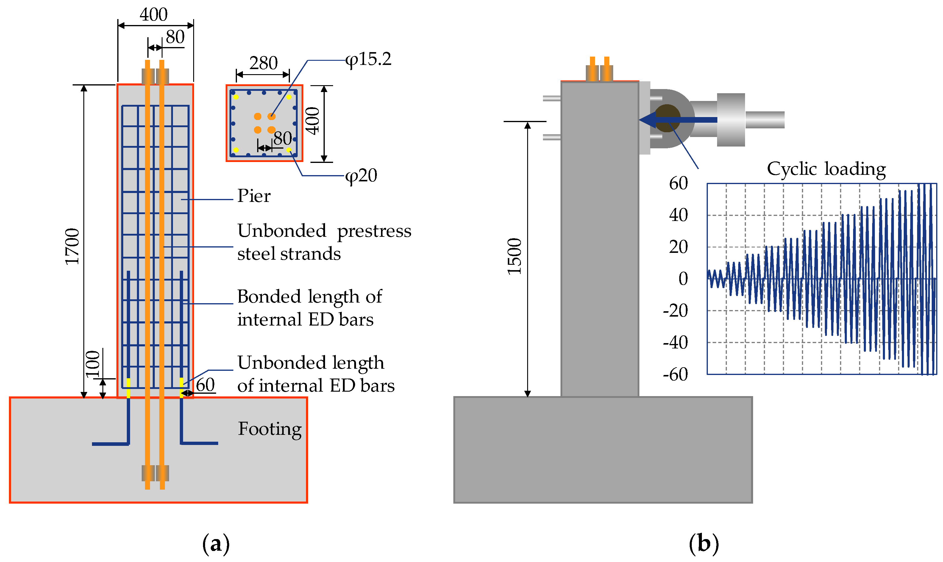 Applsci 09 02497 g003
