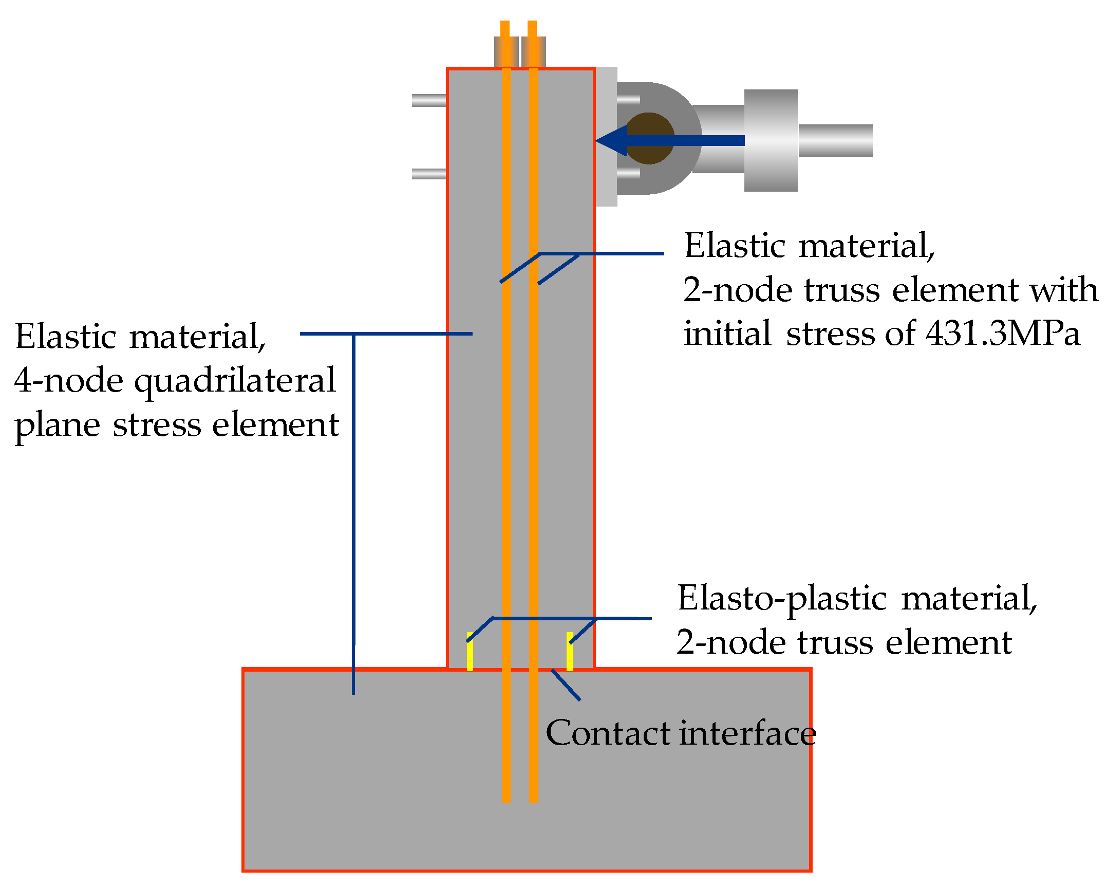 Applsci 09 02497 g004