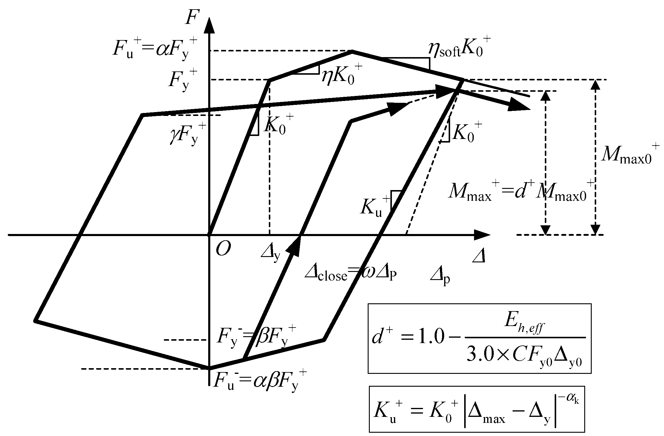 Applsci 09 02497 g006
