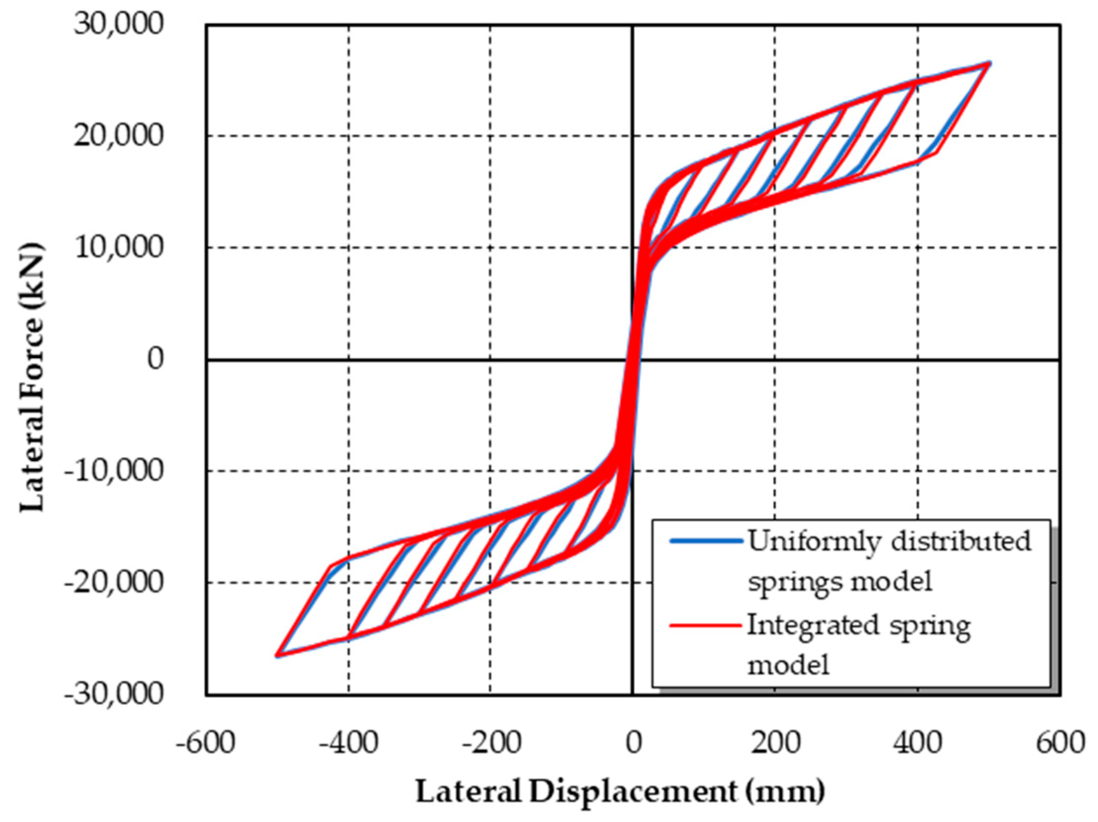 Applsci 09 02497 g011