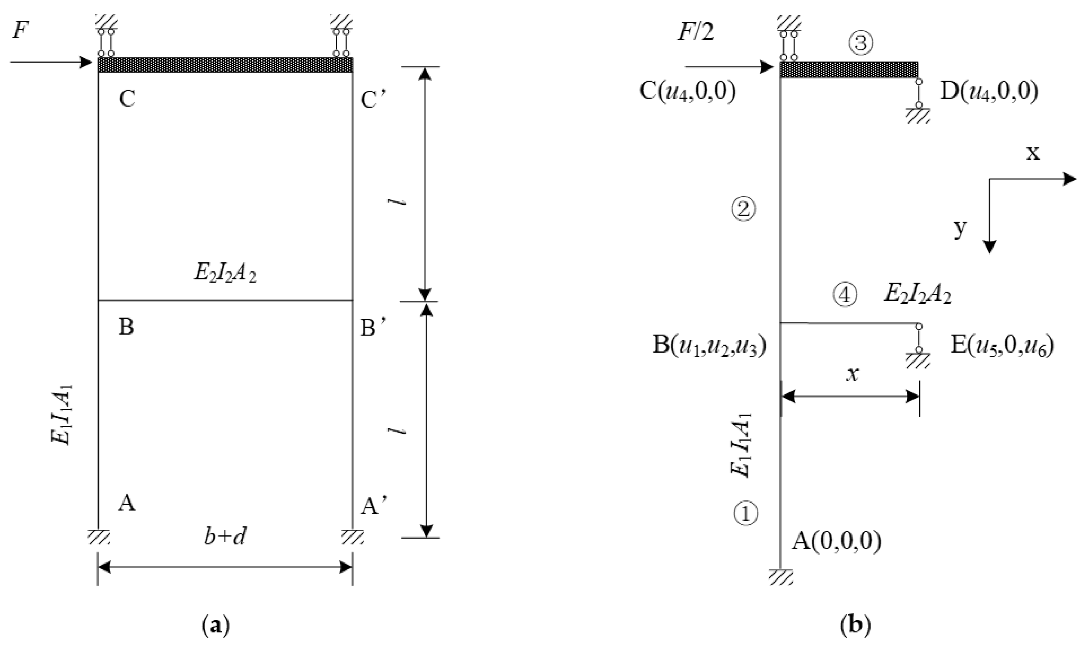 Applsci 09 02497 g013