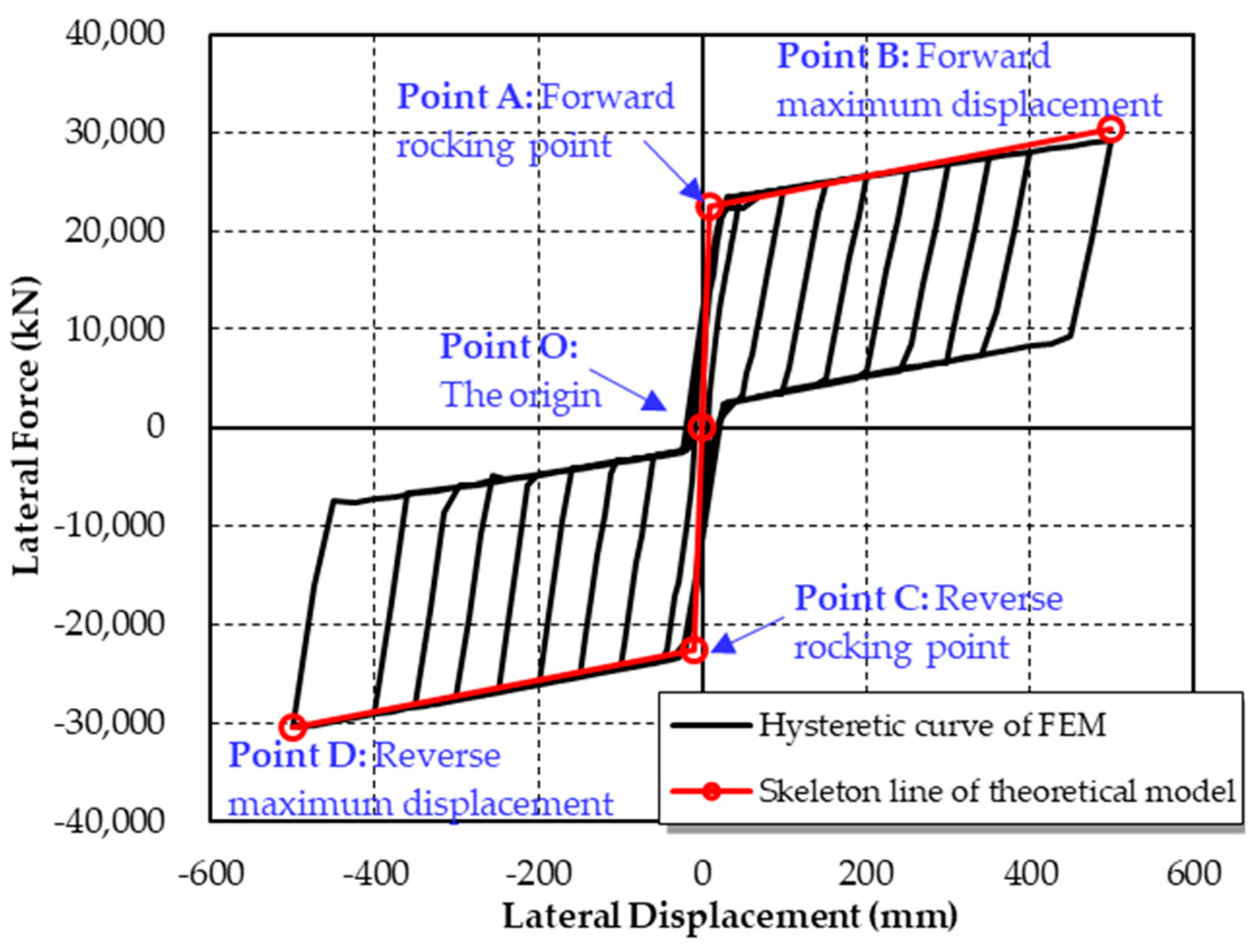 Applsci 09 02497 g015