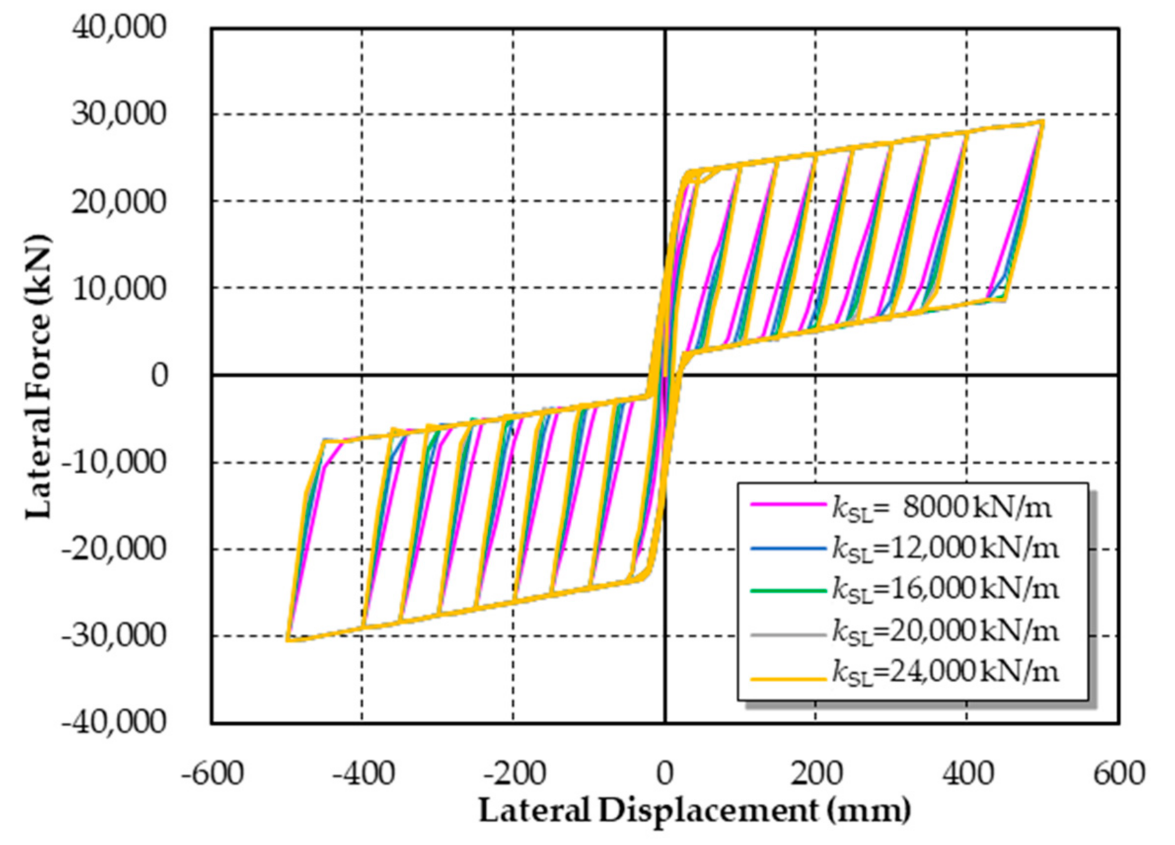 Applsci 09 02497 g017