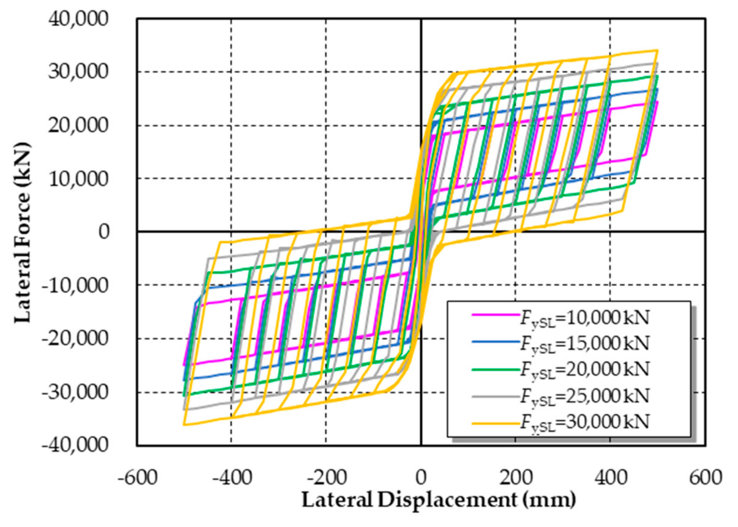 Applsci 09 02497 g018