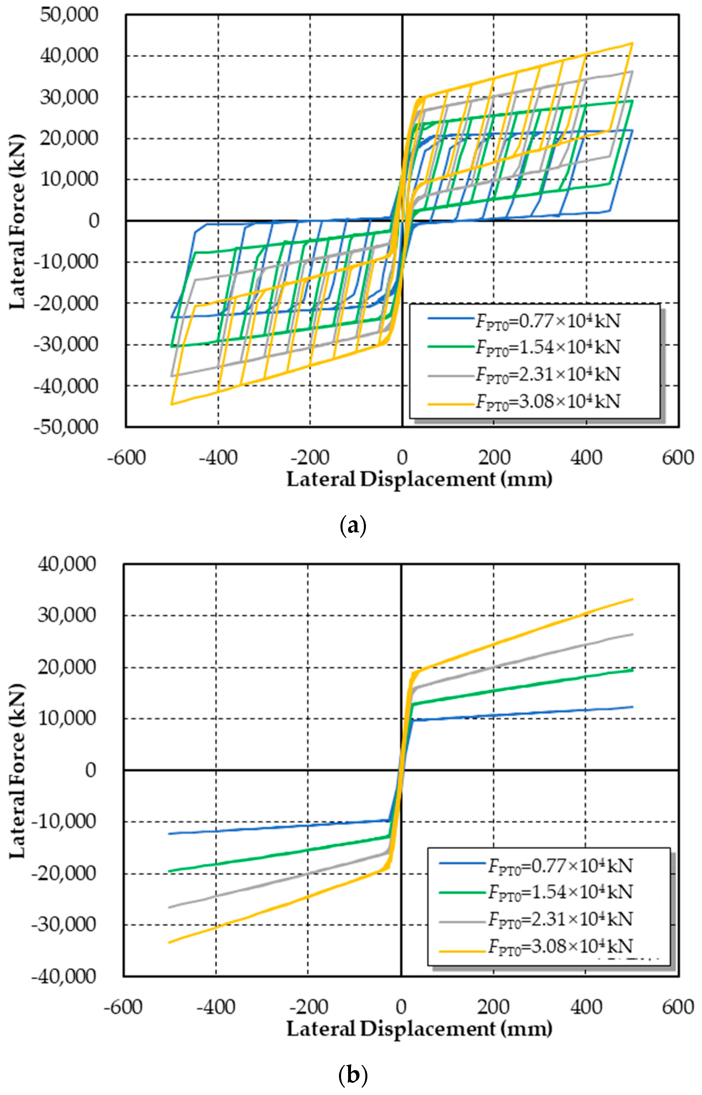 Applsci 09 02497 g019